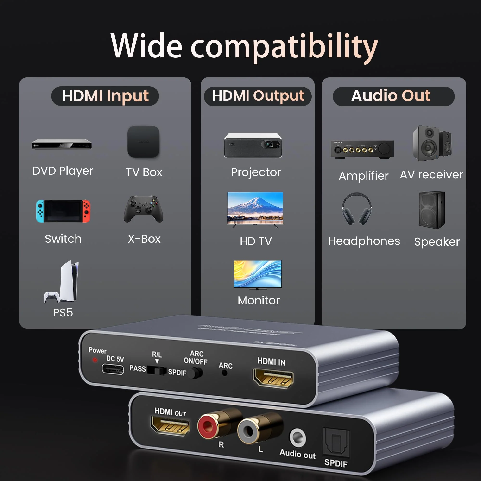 HDMI ARC Audio Extractor 4K60Hz, HDMI ARC Adapter to Optical/SPDIF RCA 3.5mm AUX Audio Adapter Converter Splitter Support LPCM 5.1/DTS/DSD for Laptop/TV Box/DVD/PS5/Soundbar/Speaker/Amplifier 4K@60Hz Grey - Image 8