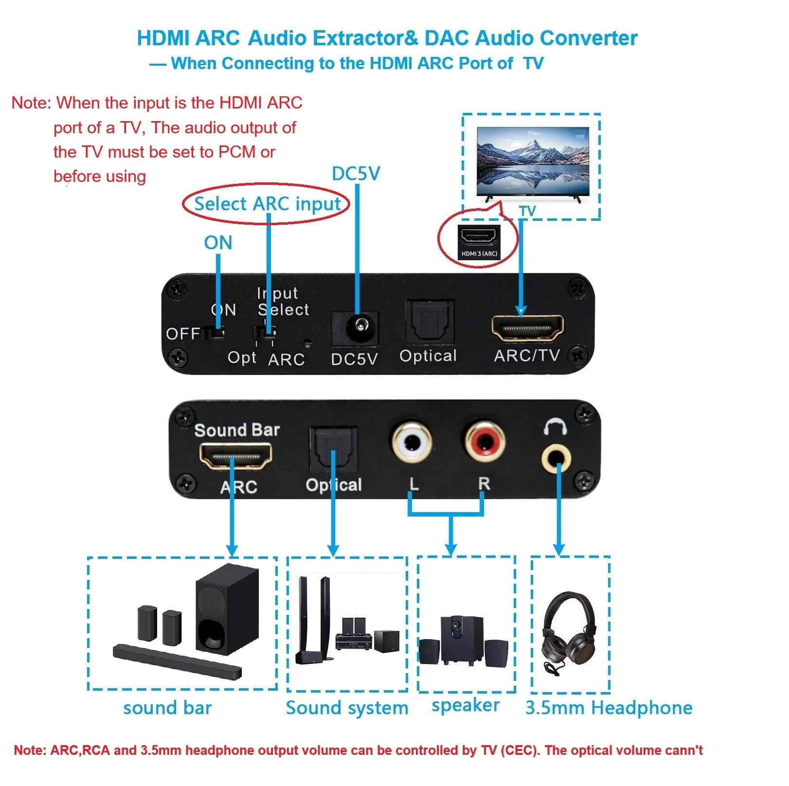 HDMI Arc Audio Extractor/Adapter 192KHz, Digital Optical to Analog Audio DAC Converter, HDMI ARC to RCA/Optical/3.5mm/Soundbar, Optical to RCA/3.5mm Jack - Image 5