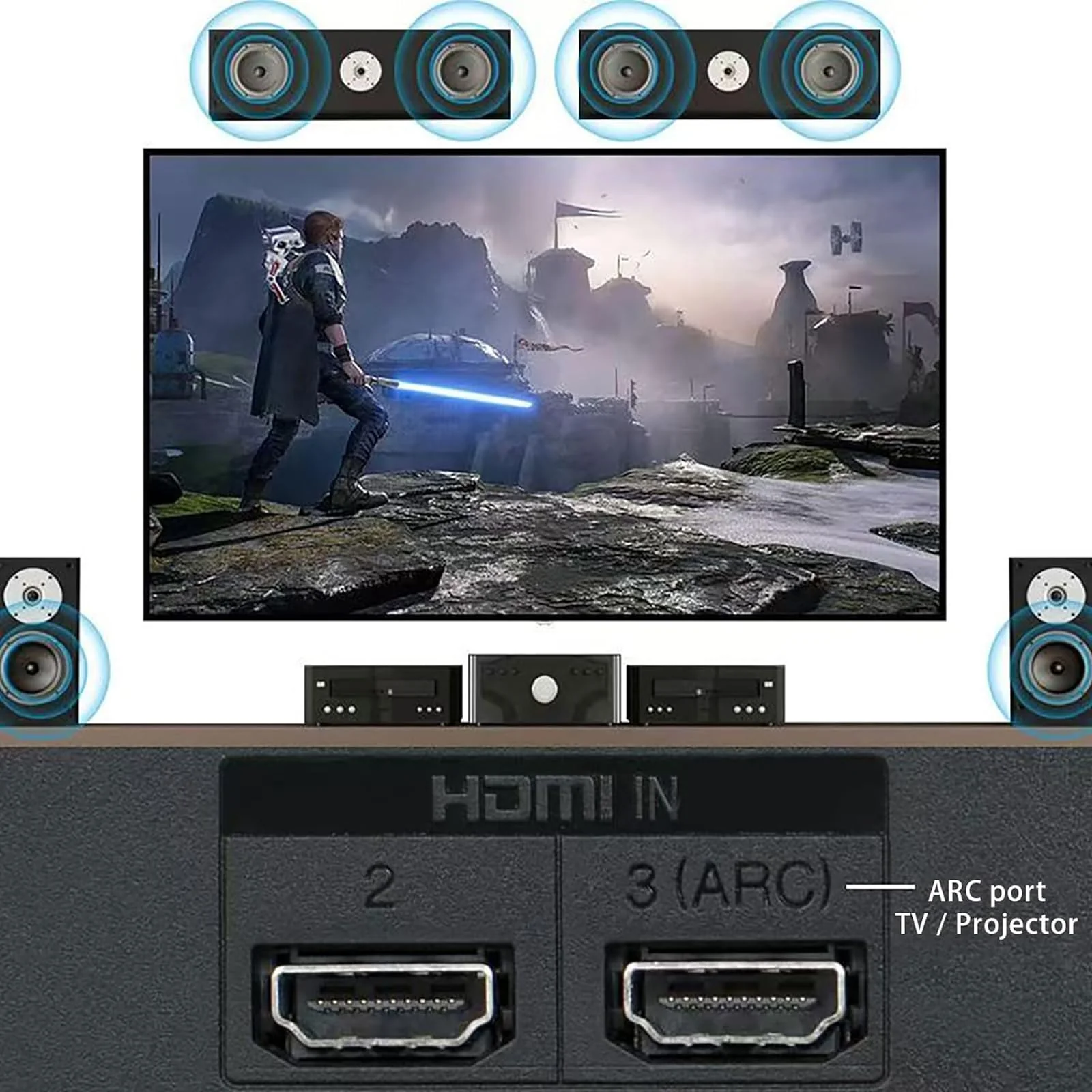 HDMI ARC Audio Extractor Converter,with Bluetooth 5.3 Audio Receiver Digital to Analog Audio Converter, SPDIF/HDMI ARC RCA Adapter with Button Control for Stereo L/R 3.5mm Jack for TV - Image 9