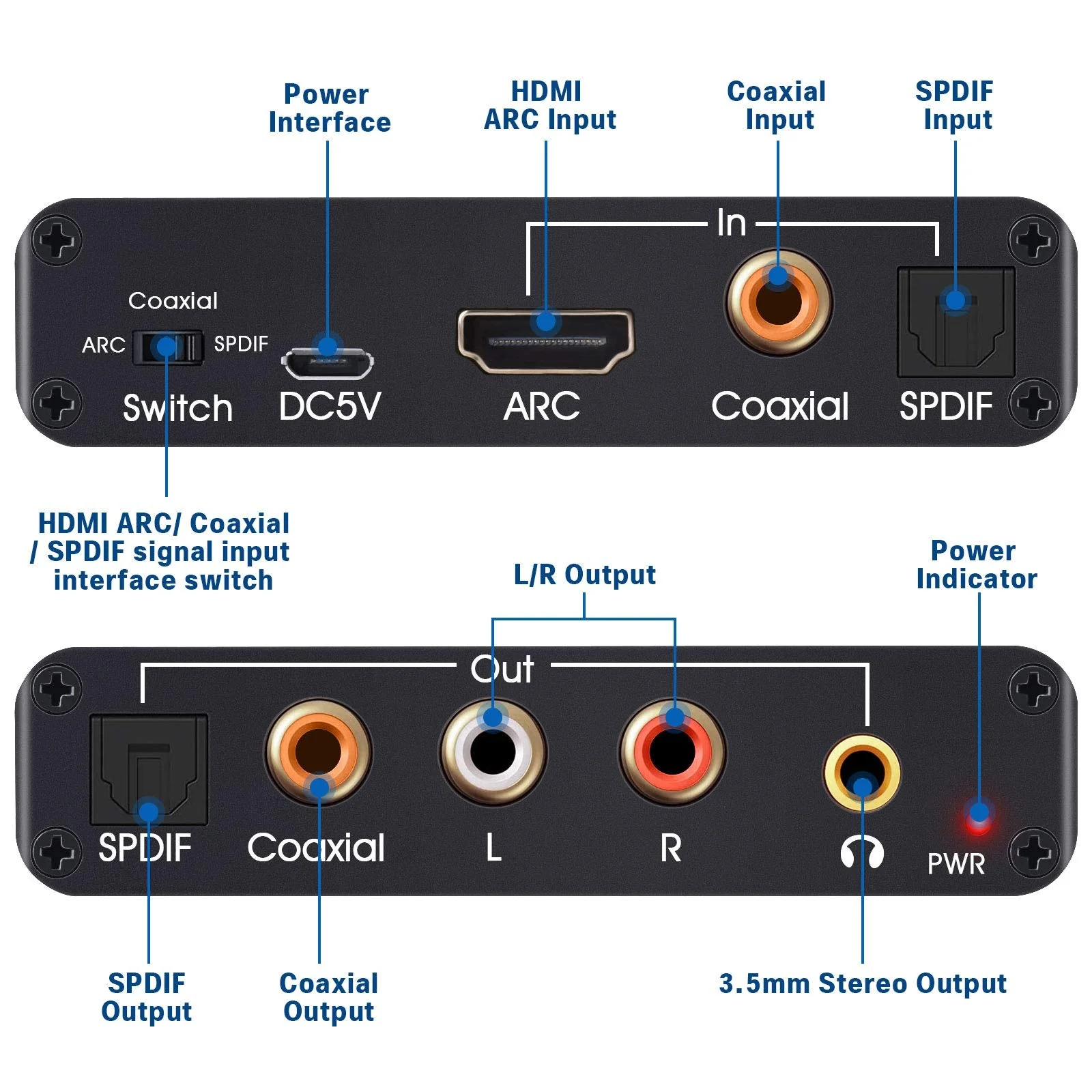 HDMI ARC Audio Extractor, Tendak 192KHz ARC Audio Extractor DAC Converter, Digital to Analog Audio Converter, Optical/SPDIF Coaxial HDMI ARC to Optical/SPDIF Coaxial Stereo L/R 3.5mm Jack for TV - Image 2