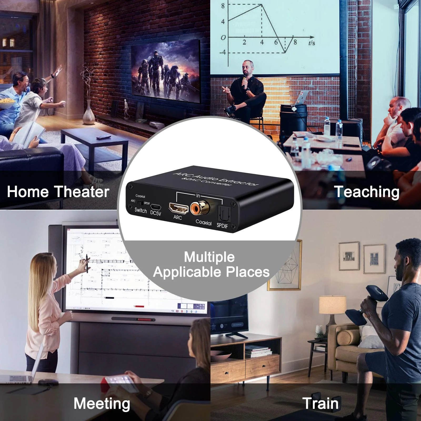 HDMI ARC Audio Extractor, Tendak 192KHz ARC Audio Extractor DAC Converter, Digital to Analog Audio Converter, Optical/SPDIF Coaxial HDMI ARC to Optical/SPDIF Coaxial Stereo L/R 3.5mm Jack for TV - Image 7