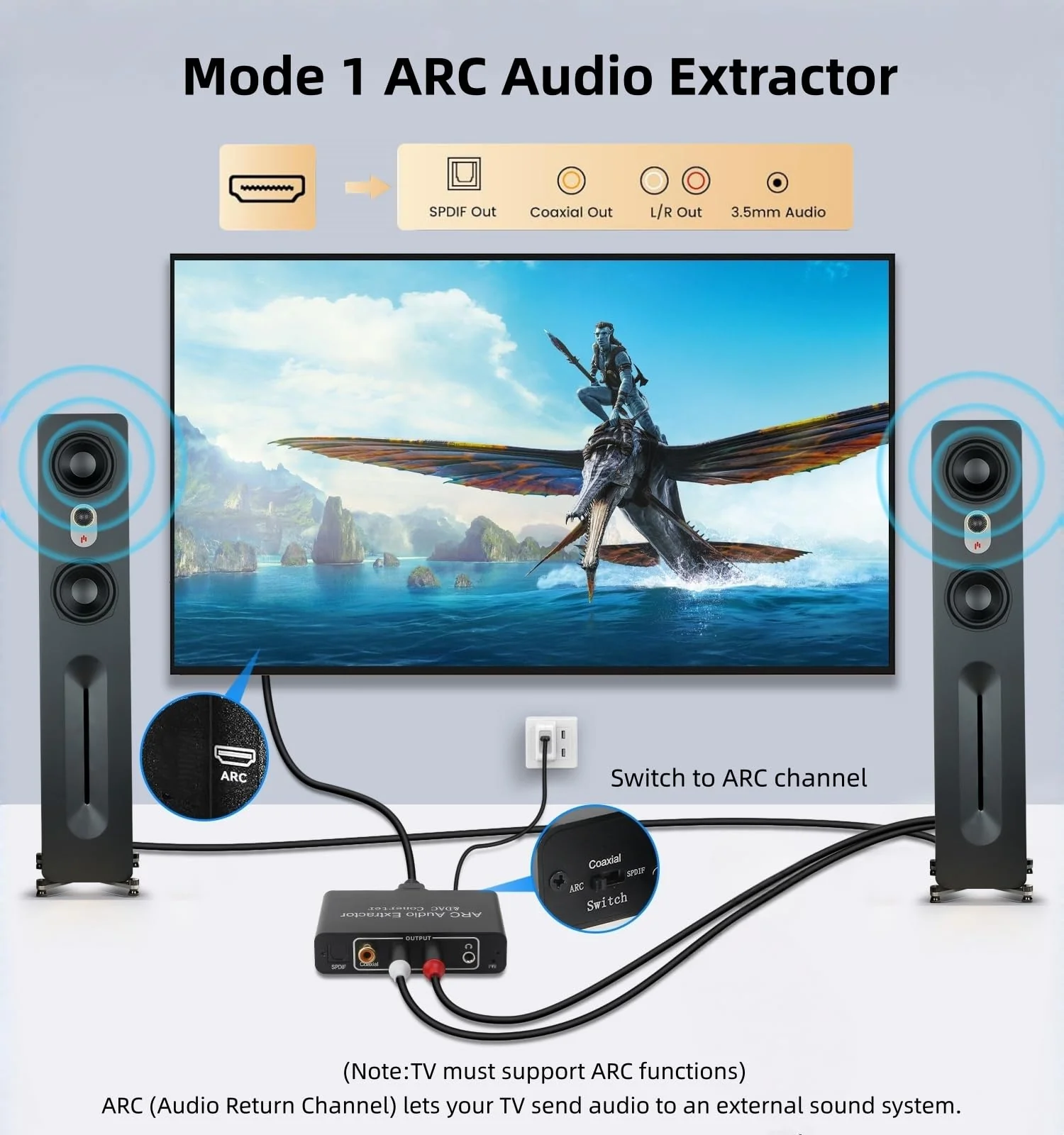 HDMI ARC Audio Extractor, XinYaa 192KHz ARC Audio Extractor DAC Converter, Digital to Analog Audio Converter, Optical/SPDIF Coaxial HDMI ARC to Optical/SPDIF Coaxial Stereo L/R 3.5mm Jack for TV ARC-02 1 - Image 2