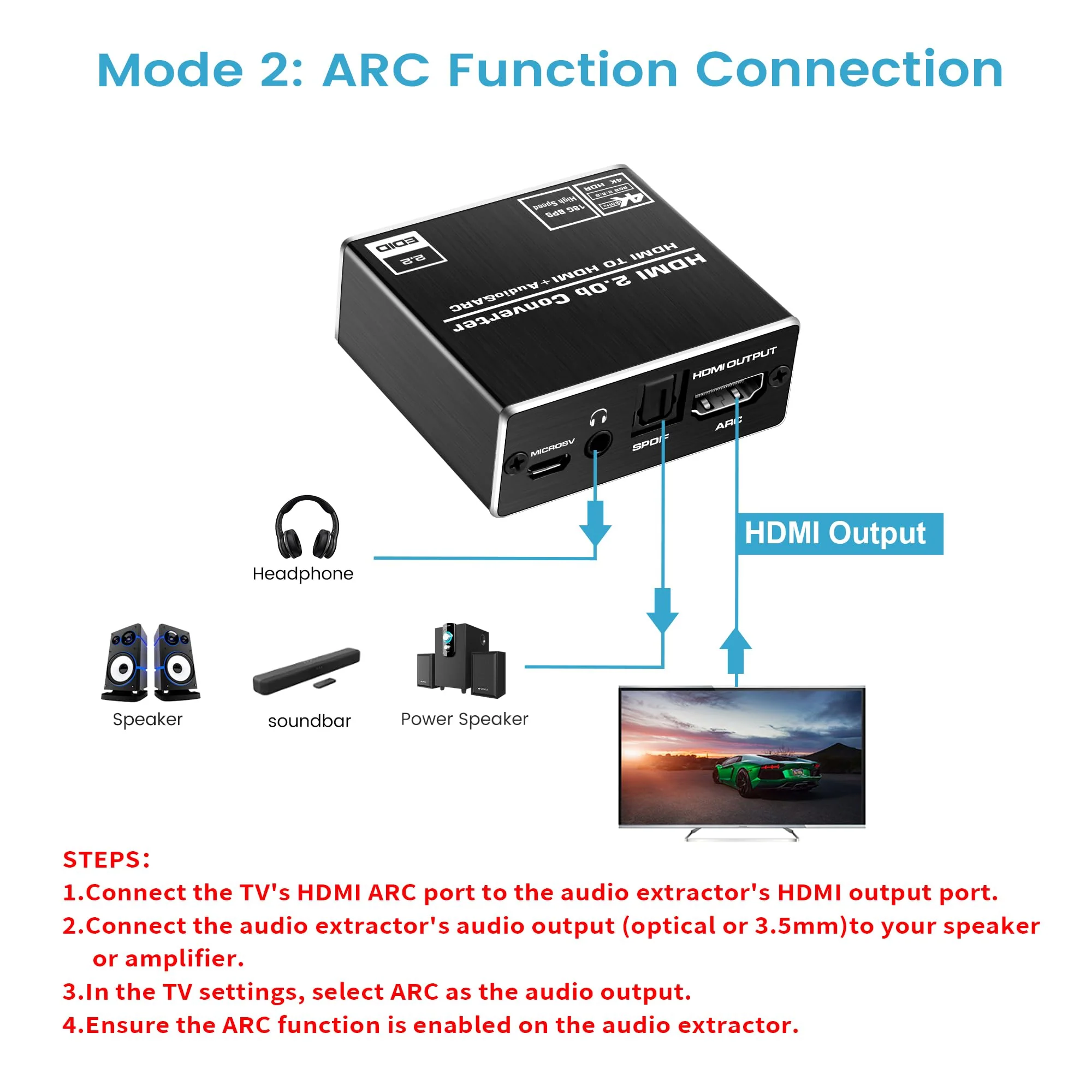 HDMI ARC to Optical Audio Adapter, NEWCARE 4K@60Hz HDMI Audio Splitter Converter, HDMI to HDMI+Optical Toslink SPDIF+3.5mm Jack AUX Audio Out, Metal HDMI Audio Extractor Support Blue-Ray Play Soundbar - Image 3