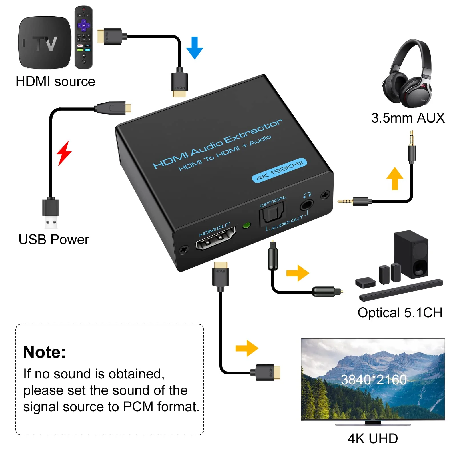 HDMI Audio Extractor 4K HDMI to Optical 3.5mm AUX Audio Adapter Splitter Converter Supports HDCP Dolby Digital DTS 5.1 PCM - Image 2