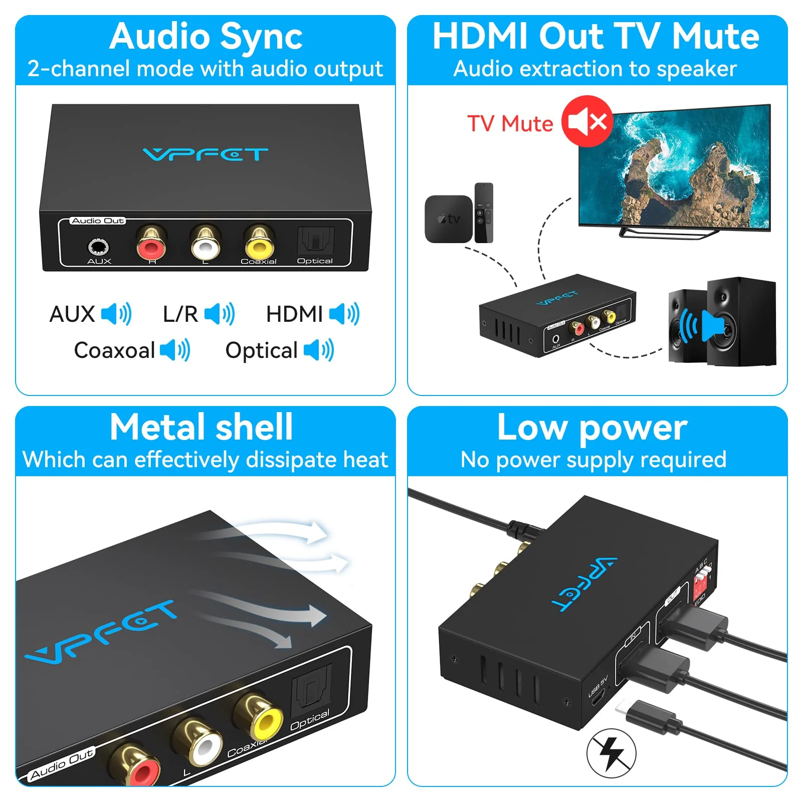 HDMI Audio Extractor 4K Splitter to Optical 3.5mm AUX L/R Coaxial Audio Adapter Converter 8 EDID Settings Supports HDCP 1080p 3D Digital DTS 5.1 PCM for PS4 PS5 Xbox Fire Stick Pass Through CEC HDMI to Optical+Coaxial 4k30 - Image 6