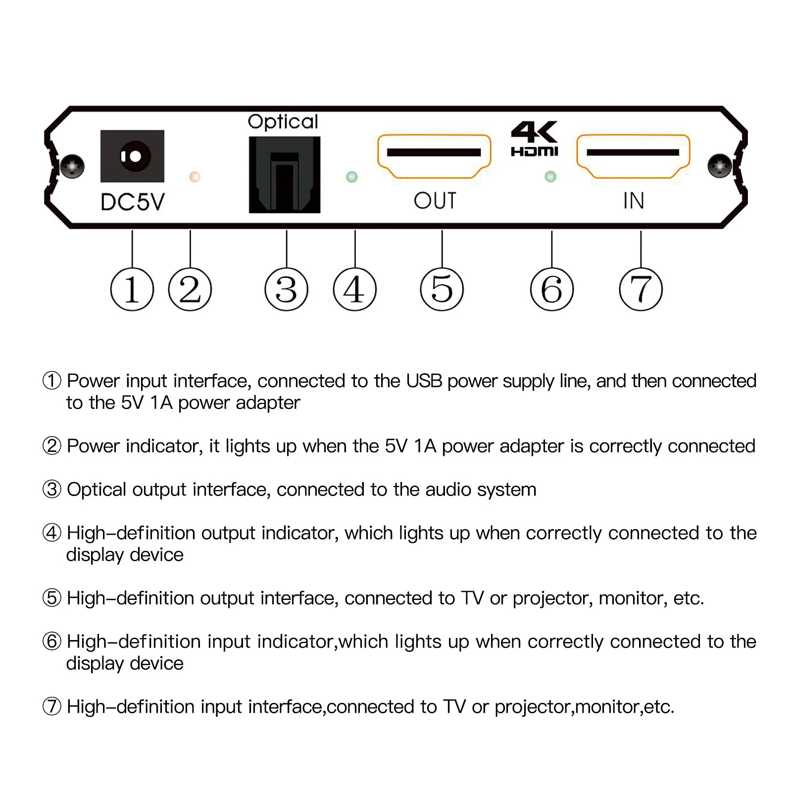HDMI Audio Extractor Adapter HDMI to Optical SPDIF 3.5mm Stereo L/R Audio Converter Volume Control - Image 3