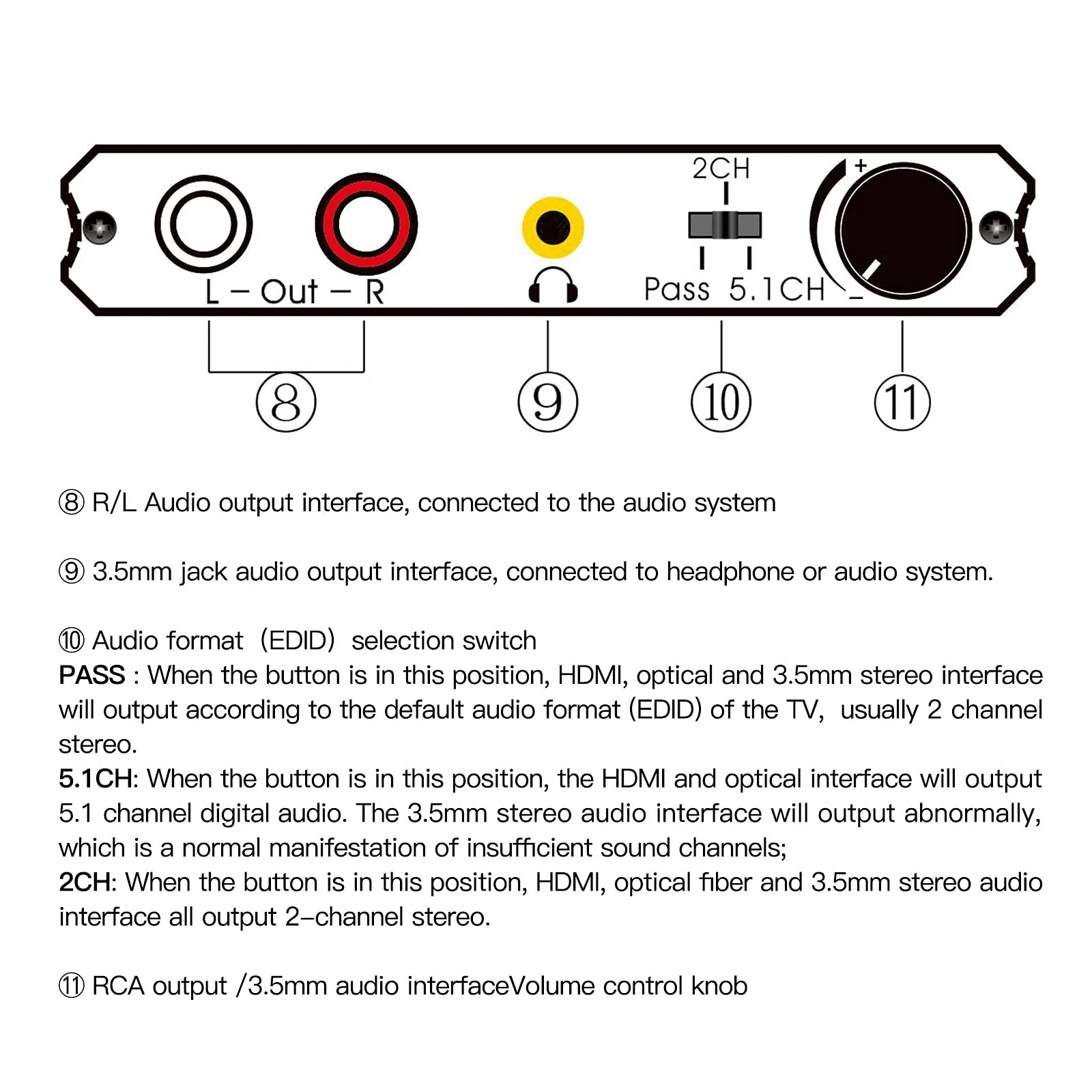 HDMI Audio Extractor Adapter HDMI to Optical SPDIF 3.5mm Stereo L/R Audio Converter Volume Control - Image 4