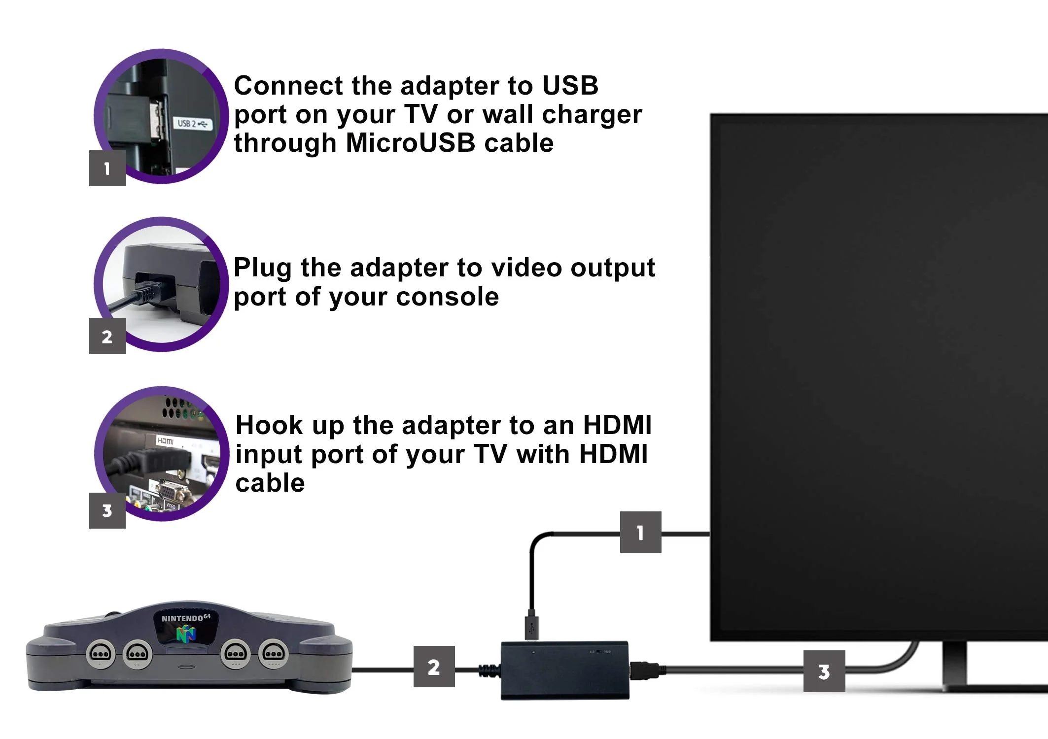 HDMI Cable for Nintendo Gamecube, Nintendo 64 N64, Super Nintendo SNES (3-in-1), GameCube/SNES/N64 to HDMI Adapter with S-Video Signal Output (Better Video Quality), HD Converter with 4:3/16:9 Switch - Image 2
