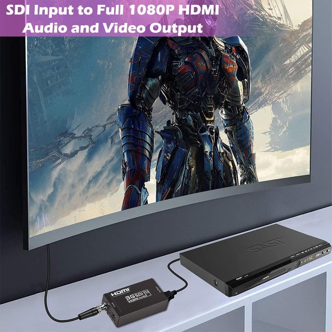HDMI Converter Adapter - Mini 3G SDI to HDMI for SD/HD/3G-SDI Signals - Image 8