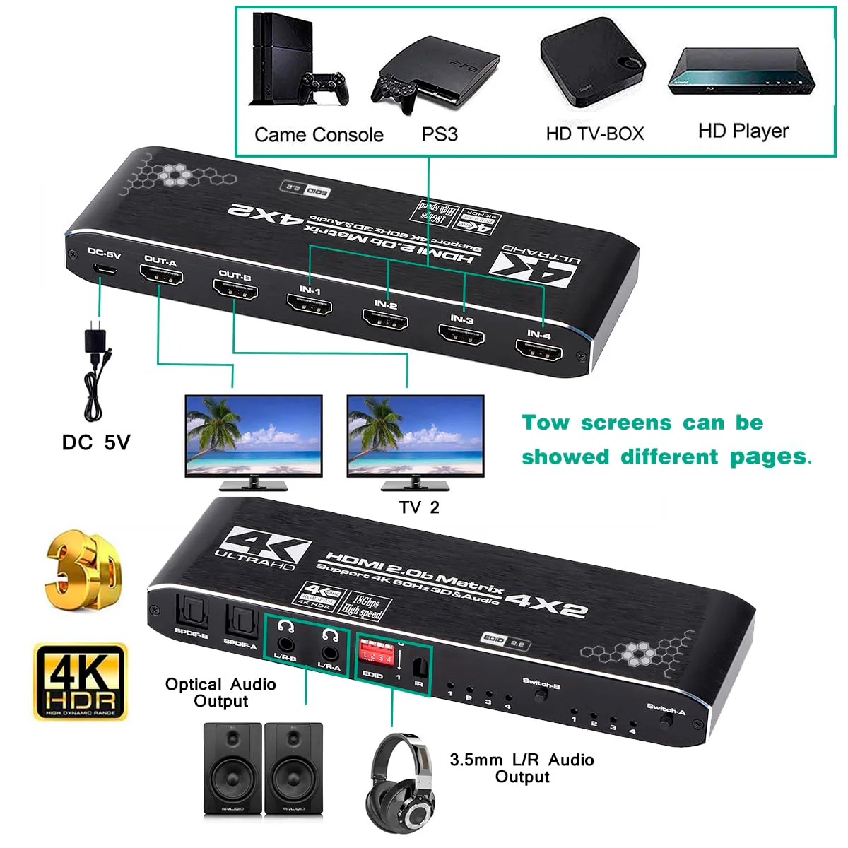 HDMI Matrix Switch 4x2, 4K HDMI Matrix Switcher Splitter 4 in 2 Out Box with EDID Extractor and IR Remote Control Support 4K HDR, HDMI 2.0b, HDCP 2.2, 4K@60Hz, 3D, 1080P Black - Image 2