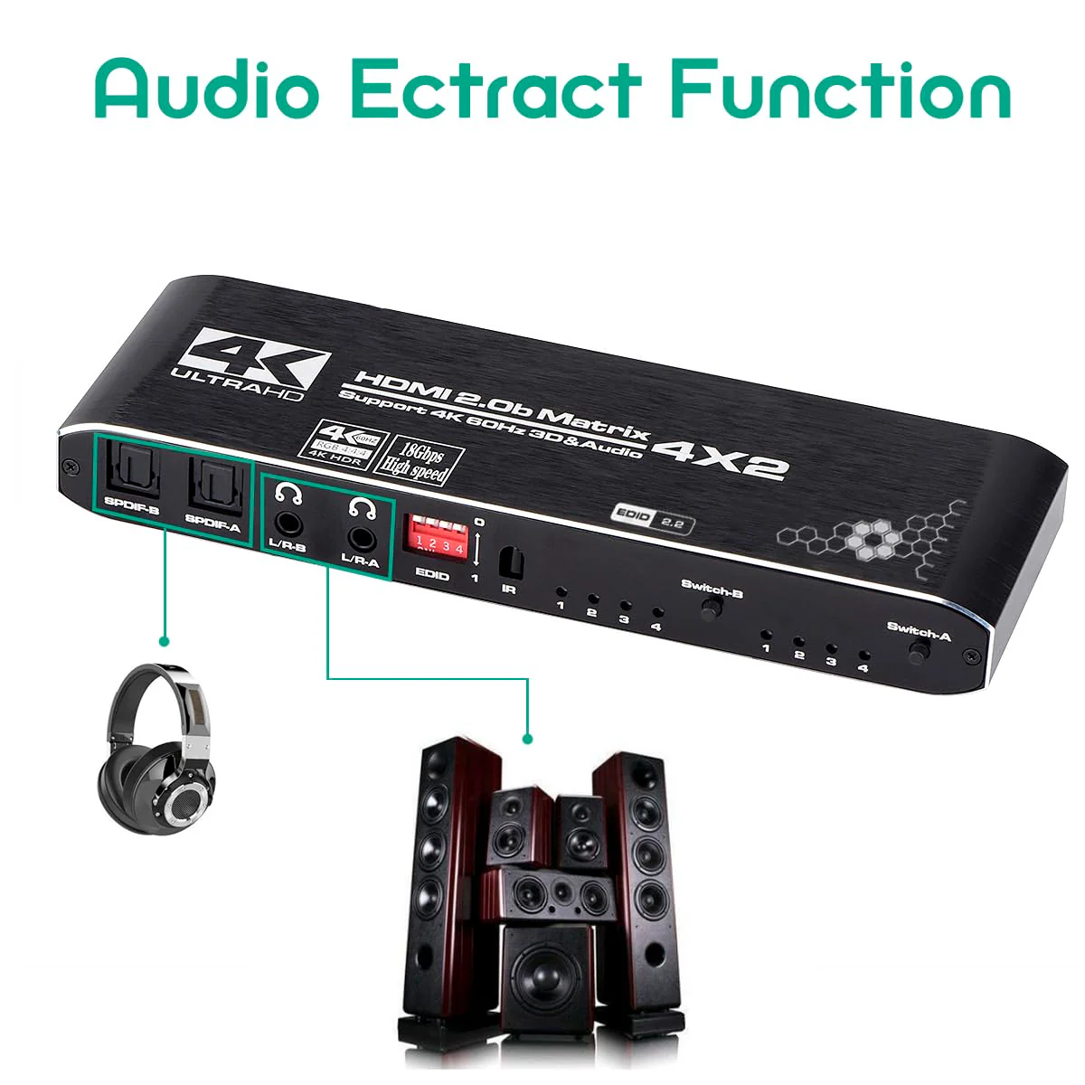 HDMI Matrix Switch 4x2, 4K HDMI Matrix Switcher Splitter 4 in 2 Out Box with EDID Extractor and IR Remote Control Support 4K HDR, HDMI 2.0b, HDCP 2.2, 4K@60Hz, 3D, 1080P Black - Image 5