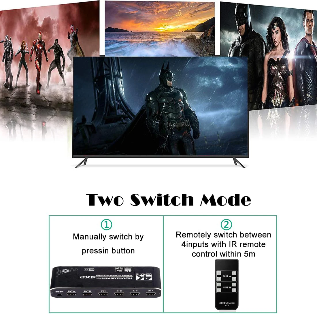 HDMI Matrix Switch 4x2, 4K HDMI Matrix Switcher Splitter 4 in 2 Out Box with EDID Extractor and IR Remote Control Support 4K HDR, HDMI 2.0b, HDCP 2.2, 4K@60Hz, 3D, 1080P Black - Image 6