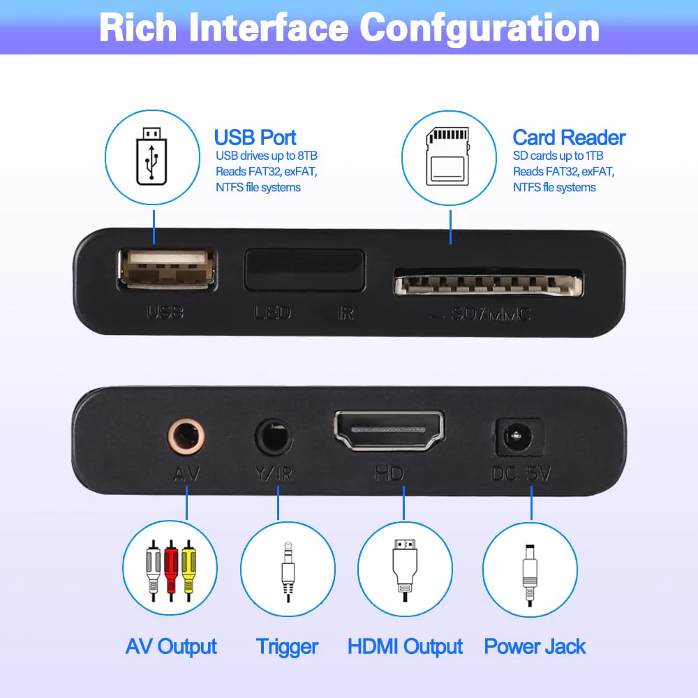 HDMI Media Player, 4K Ultra HD Digital Media Player, Supports USB Drive, SD Card, 4K@30Hz Output,H.265/H.264/AVC Decoding MP4/MKV/MP3/TS/Rmvb/Mov/JPG for Advertising Playback Multimedia TV Playback. Deep black - Image 4