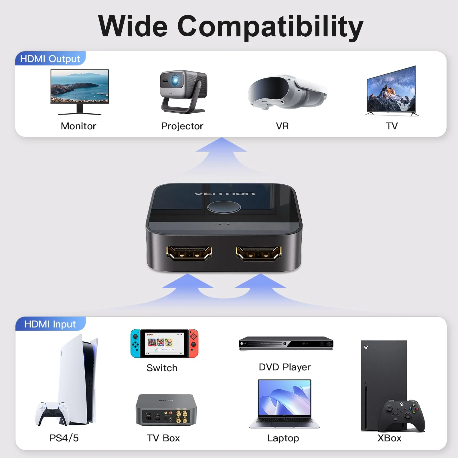 HDMI Splitter 1 in 2 Out 4k@60hz, HDMI Switch 2 in 1 Out with LED Indicators/HDMI Splitter 2 in 1 Out/HDMI Switcher Support 4K 3D HDR for Xbox PS5/4/3/Blu-Ray TV/Player/Laptop PC - Image 6