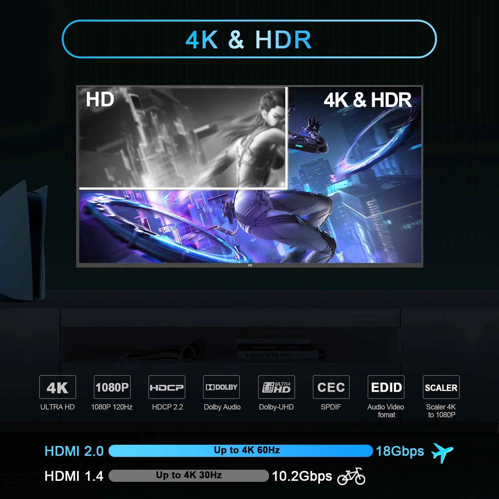 HDMI Splitter 1x1 Audio Extractor 4K 60Hz Atmos CEC EDID/Down-Scale/HDCP Switch Fit Various Video- SPDIF 5.1CH Optical Toslink,Stereo Audio Breakout, HDMI Repeater Digital De-embedder Decoder EX11PRO HDMI 2.0 Audio Extractor - Image 3