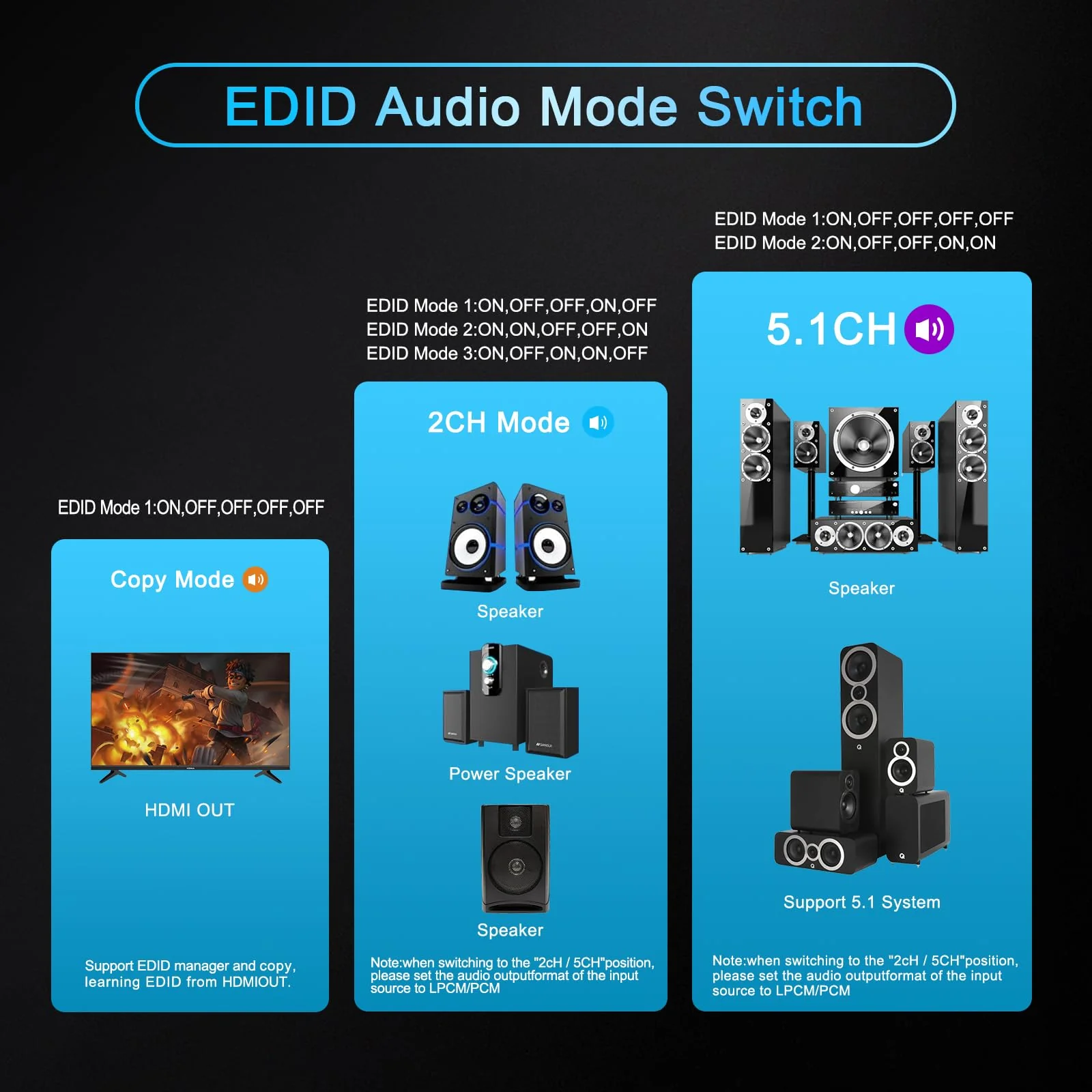 HDMI Splitter 1x1 Audio Extractor 4K 60Hz Atmos CEC EDID/Down-Scale/HDCP Switch Fit Various Video- SPDIF 5.1CH Optical Toslink,Stereo Audio Breakout, HDMI Repeater Digital De-embedder Decoder EX11PRO HDMI 2.0 Audio Extractor - Image 4