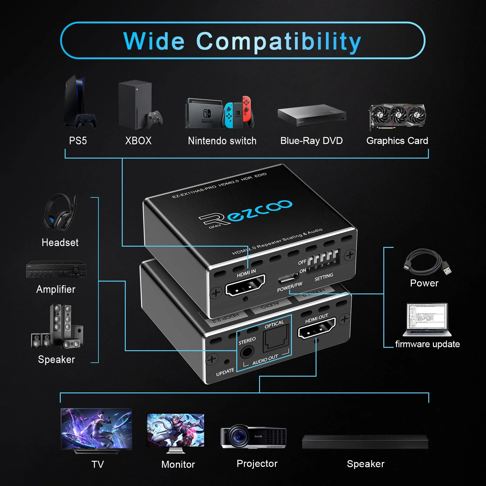 HDMI Splitter 1x1 Audio Extractor 4K 60Hz Atmos CEC EDID/Down-Scale/HDCP Switch Fit Various Video- SPDIF 5.1CH Optical Toslink,Stereo Audio Breakout, HDMI Repeater Digital De-embedder Decoder EX11PRO HDMI 2.0 Audio Extractor - Image 5