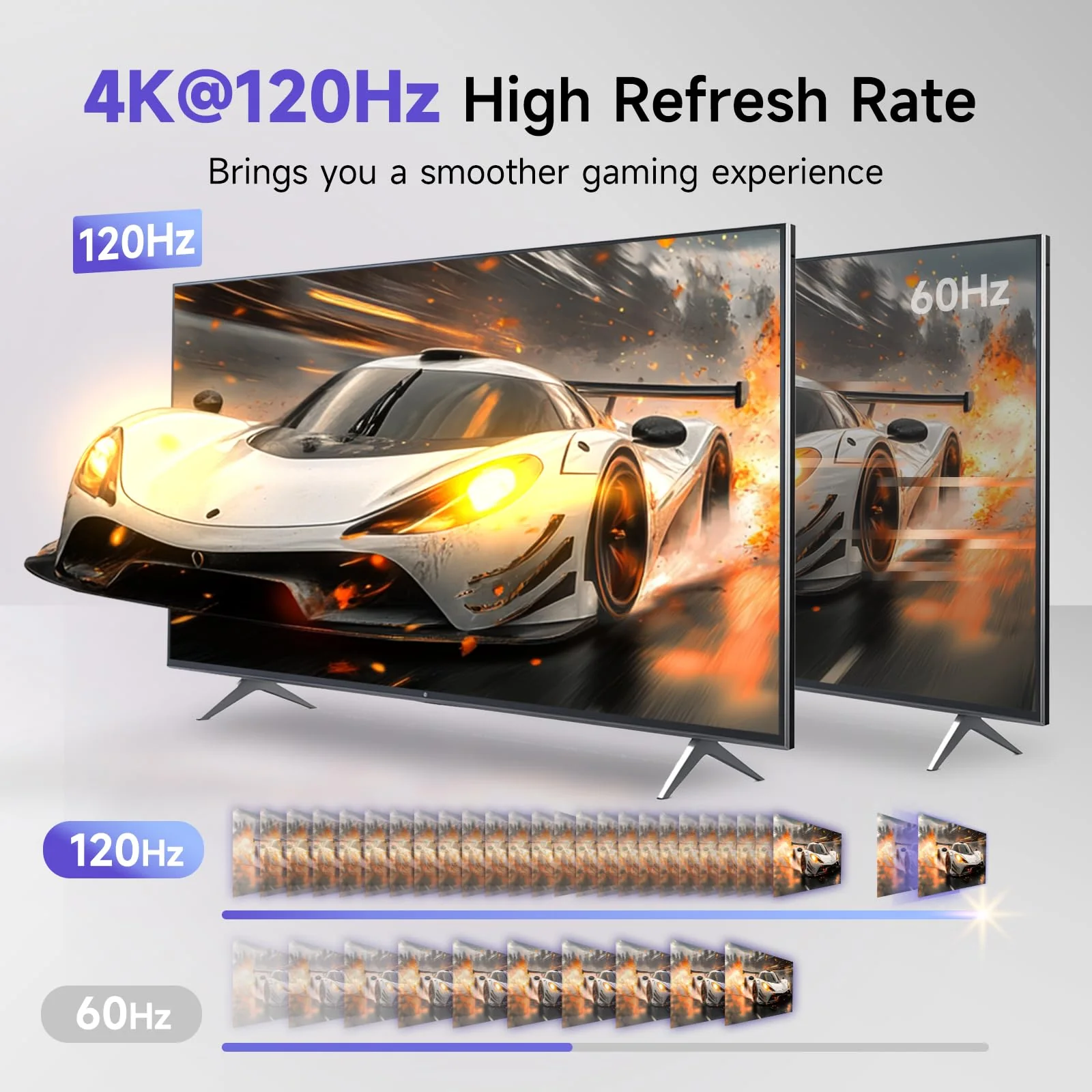 HDMI Switch 2 in 1 Out, 8K@60Hz 4K@120Hz, Aluminum HDMI 2.1 Switcher, Supports VRR HDR10+ Dolby Vision 48Gbps HDMI Splitter, Perfect for Gaming, PS5, Xbox, Roku, Fire Stick(Black) Black - Image 5