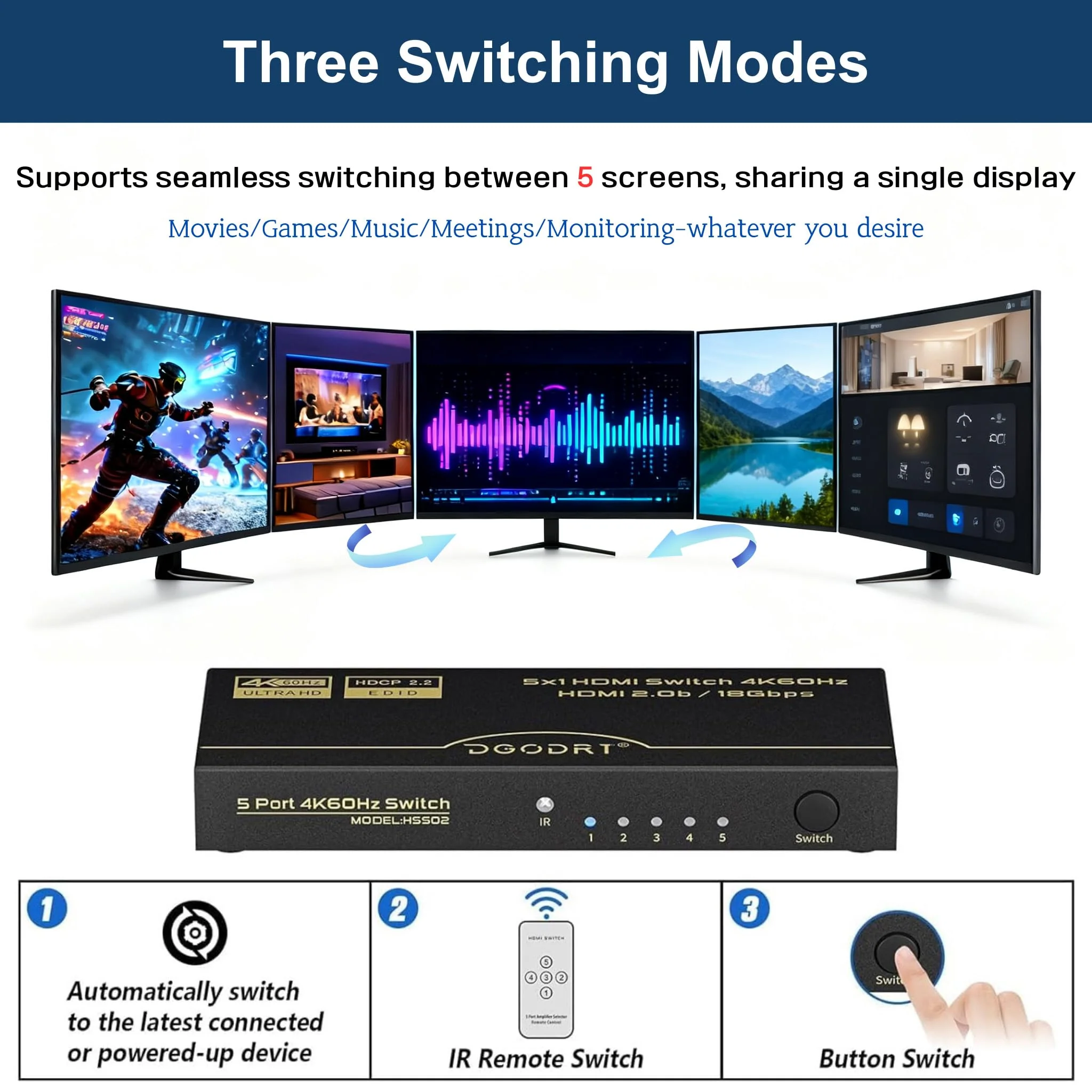 HDMI Switch 5 in 1 Out 4K@60Hz, DGODRT 5 Port HDMI Switcher Selector Box with Remote and Auto Switch, Support 3D HDR10 HDCP2.2, 5x1 Game Switcher Hub Compatible with PS5 Xbox Switch Roku Fire Stick - Image 5