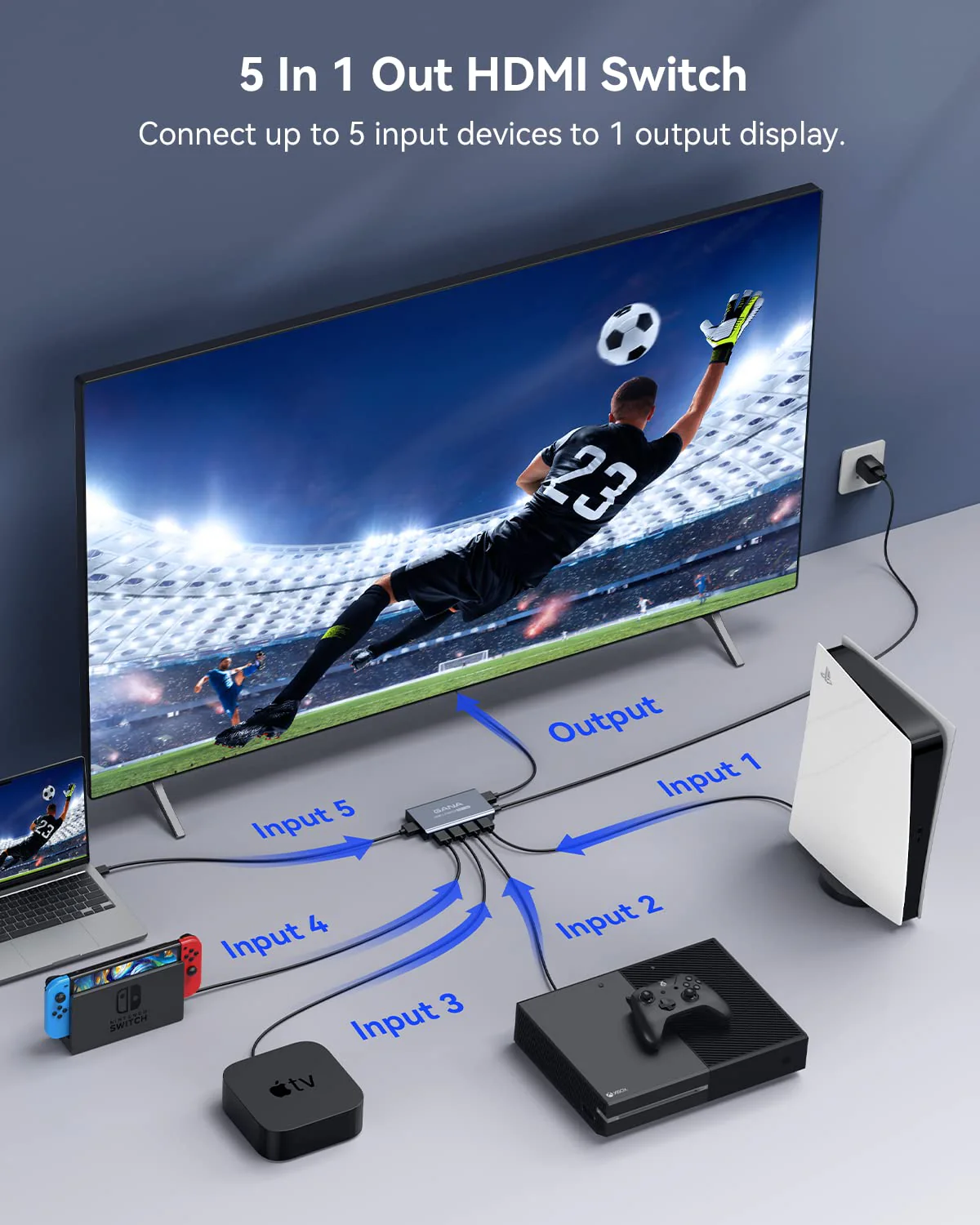 HDMI Switch 5 in 1 Out 4K@60Hz, GANA HDMI Splitter Switcher with Remote, Aluminum HDMI 2.0 Switch Box Hub for 3D, HDCP2.2, HDR, Compatible with Xbox, PS5/4/3,Fire Stick,Roku,Blu-Ray Player Gray - Image 2