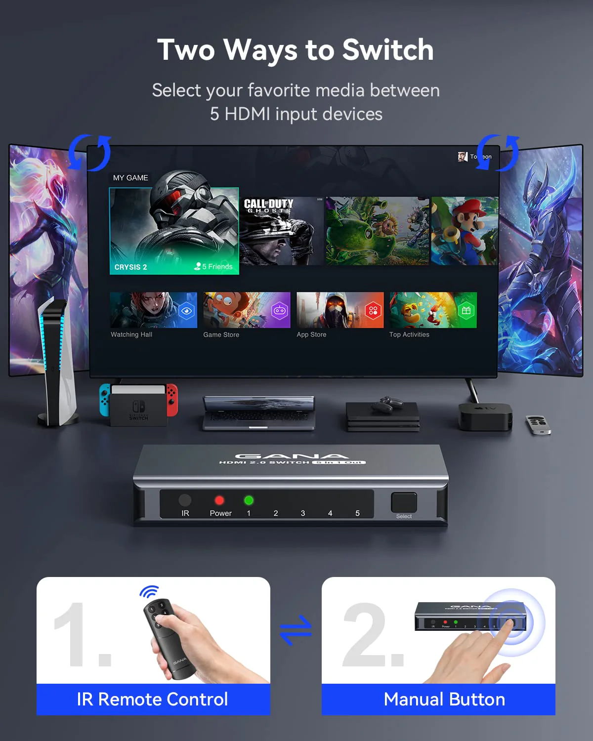 HDMI Switch 5 in 1 Out 4K@60Hz, GANA HDMI Splitter Switcher with Remote, Aluminum HDMI 2.0 Switch Box Hub for 3D, HDCP2.2, HDR, Compatible with Xbox, PS5/4/3,Fire Stick,Roku,Blu-Ray Player Gray - Image 4