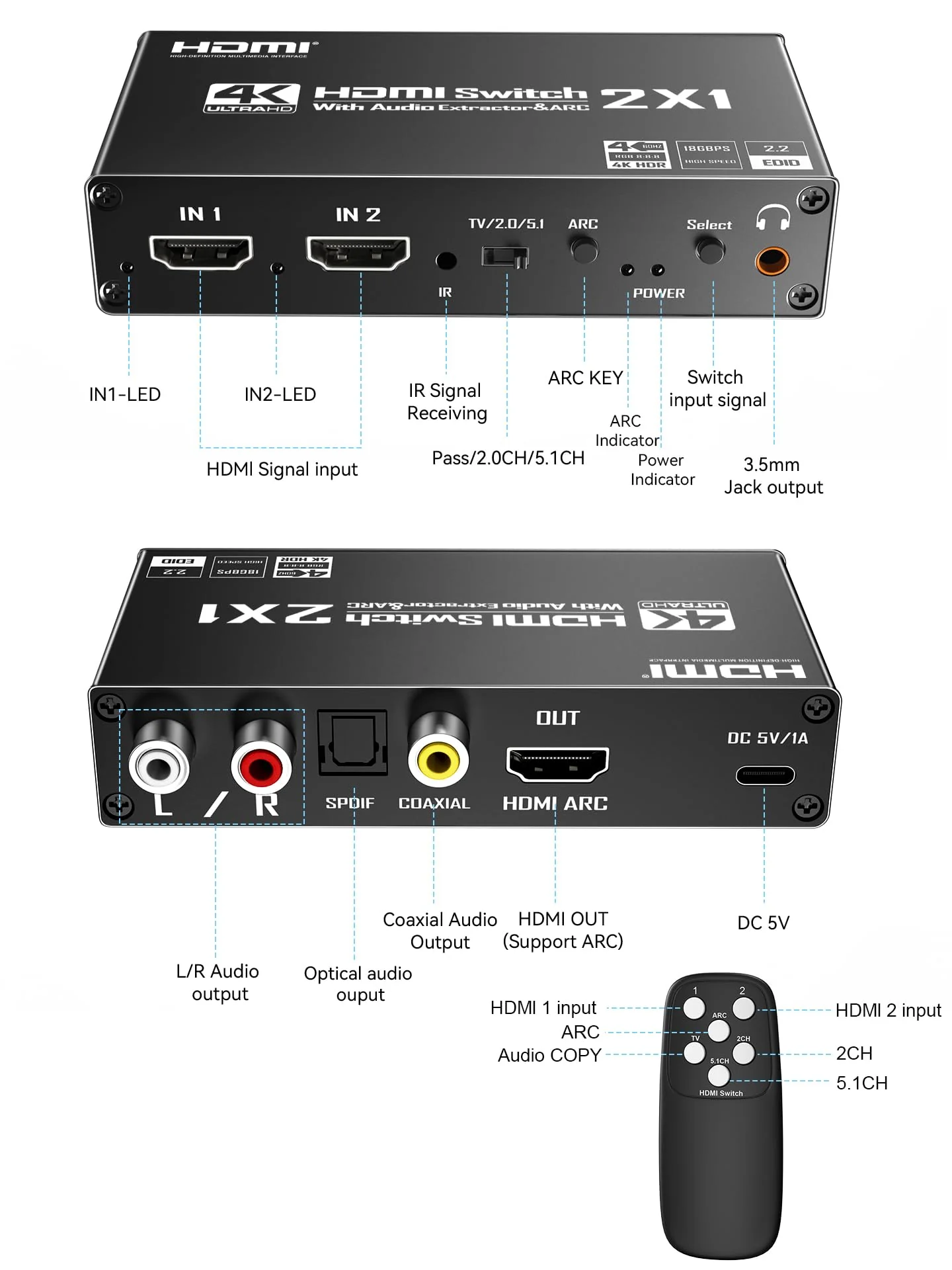 HDMI Switch eARC Audio Extractor, 4K@60hz HDMI Audio Splitter with Remote, Support 7.1 Channel Audio/Optical Toslink SPDIF/Coaxial Converter HDR (Black) Black - Image 4