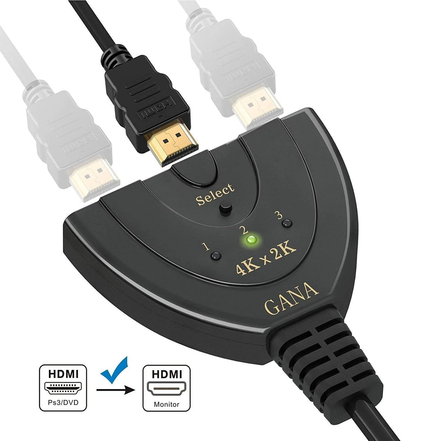 HDMI Switch,GANA 3 Port 4K HDMI Switch 3x1 Switch Splitter with Pigtail Cable Supports Full HD 4K 1080P 3D Player - Image 3