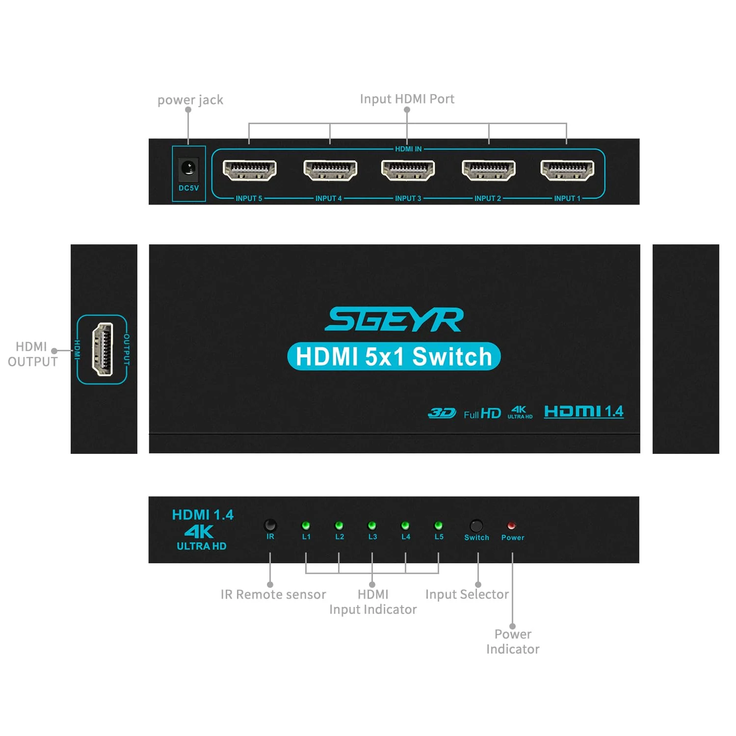 HDMI Switch SGEYR 5x1 HDMI Switcher 5 in 1 Out HDMI Selector 5 Port Box with IR Remote Control HDMI 1.4 HDCP 1.4 Support 4K@30Hz Ultra HD 3D 2160P 1080P Blue - Image 2
