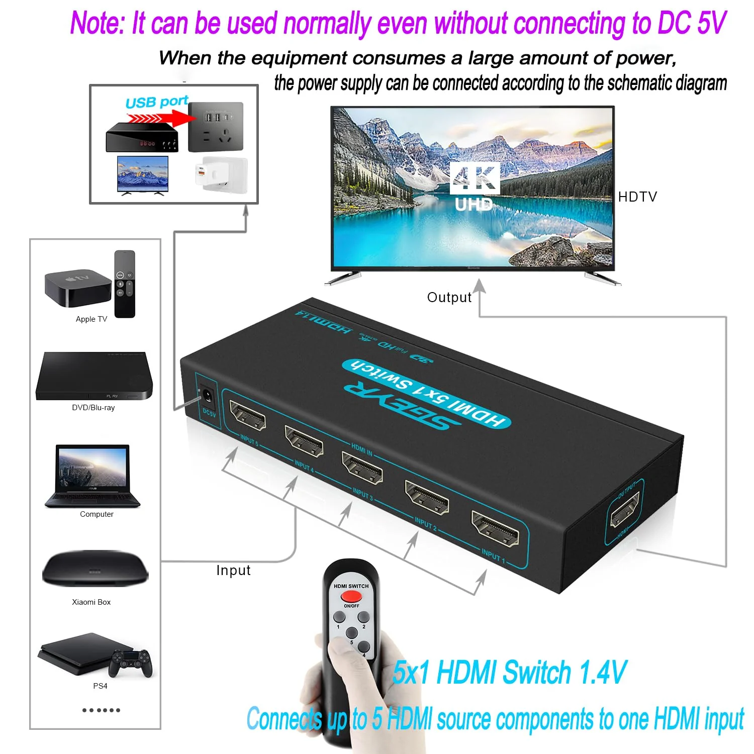 HDMI Switch SGEYR 5x1 HDMI Switcher 5 in 1 Out HDMI Selector 5 Port Box with IR Remote Control HDMI 1.4 HDCP 1.4 Support 4K@30Hz Ultra HD 3D 2160P 1080P Blue - Image 4
