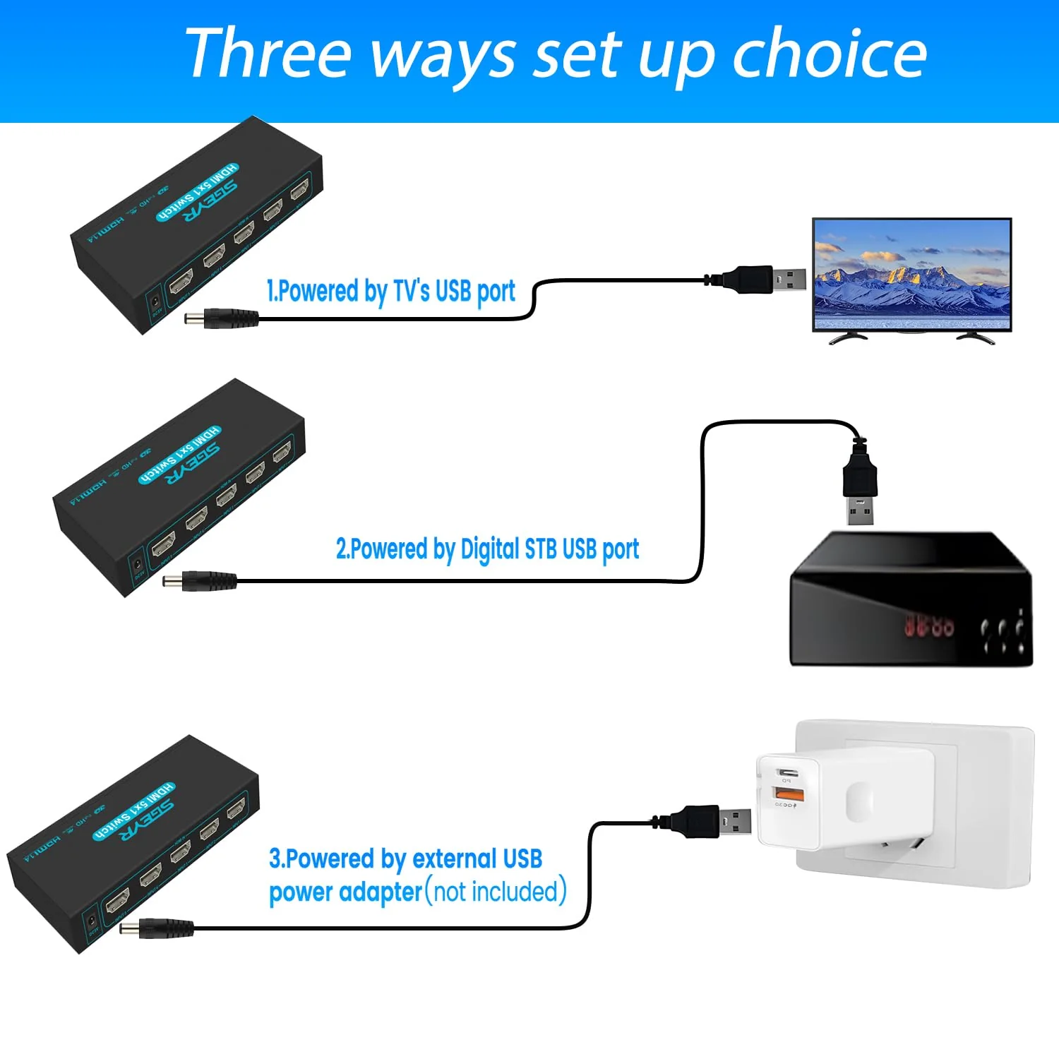 HDMI Switch SGEYR 5x1 HDMI Switcher 5 in 1 Out HDMI Selector 5 Port Box with IR Remote Control HDMI 1.4 HDCP 1.4 Support 4K@30Hz Ultra HD 3D 2160P 1080P Blue - Image 6