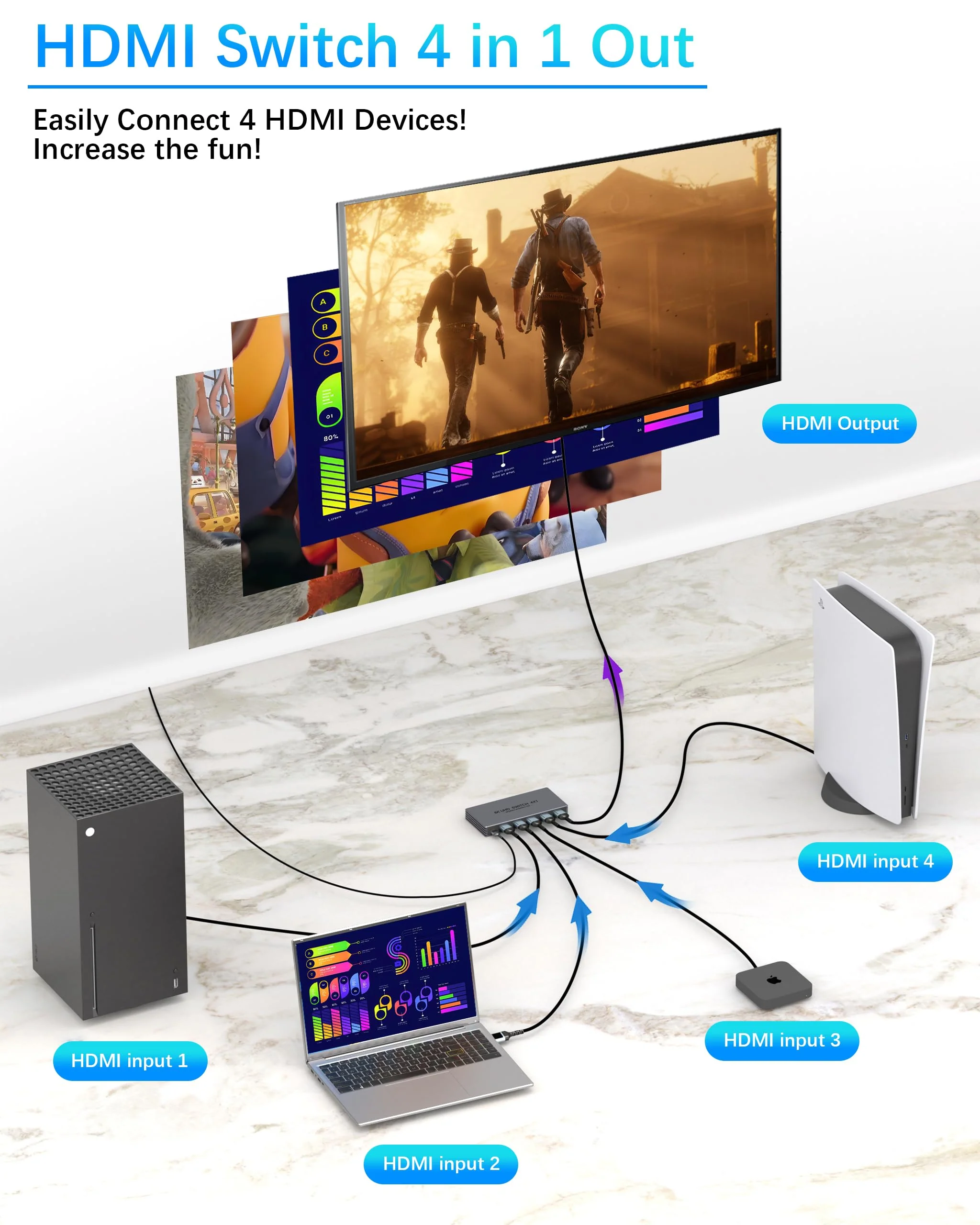 HDMI Switcher 4 in 1 Out - New Upgrade 8K@60Hz 4K@240Hz/144Hz/120Hz HDMI Switch with Remote Support HDCP2.3/HDR10, for PS5/PS4 Xbox Nintendo Roku Apple TV Fire Stick 8K HDMI2.1 Splitter - Image 2