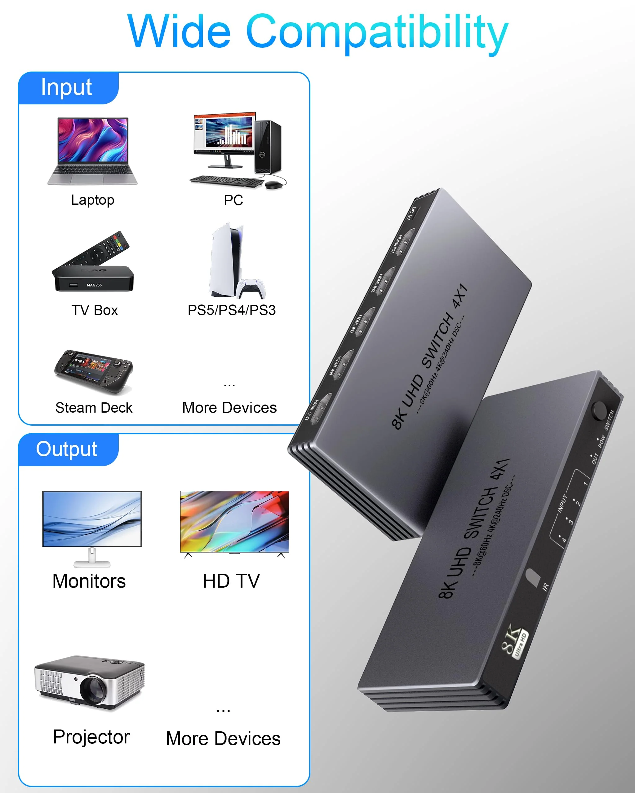 HDMI Switcher 4 in 1 Out - New Upgrade 8K@60Hz 4K@240Hz/144Hz/120Hz HDMI Switch with Remote Support HDCP2.3/HDR10, for PS5/PS4 Xbox Nintendo Roku Apple TV Fire Stick 8K HDMI2.1 Splitter - Image 6