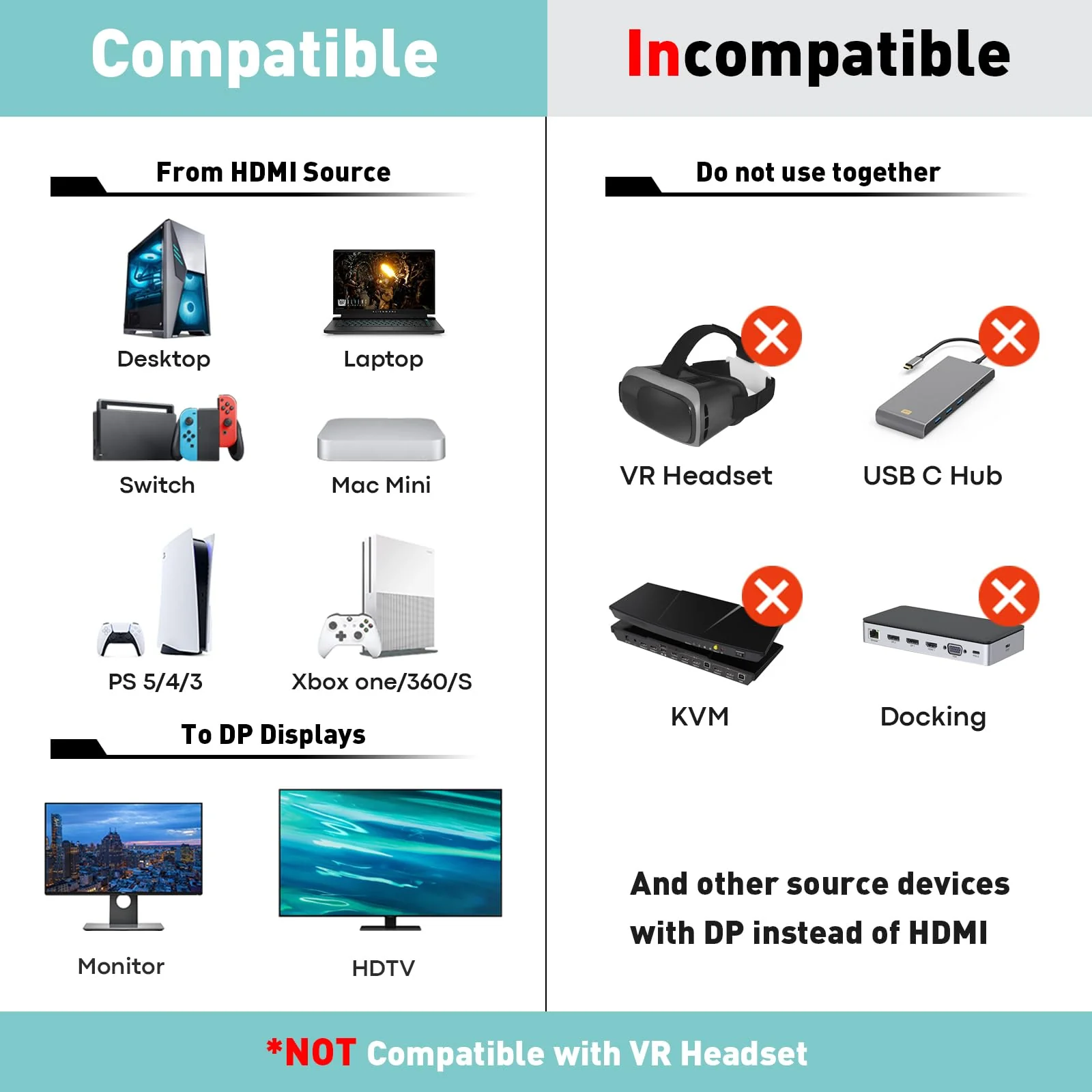 HDMI to DisplayPort Adapter (4K 60Hz,1080p 120Hz) Uni-Directional HDMI Male to DP Female Converter [2 Pack] for Monitor Compatible with GPU,Laptop,AMD,NVIDIA,PS5,Xbox More 3.92 inch - Image 7