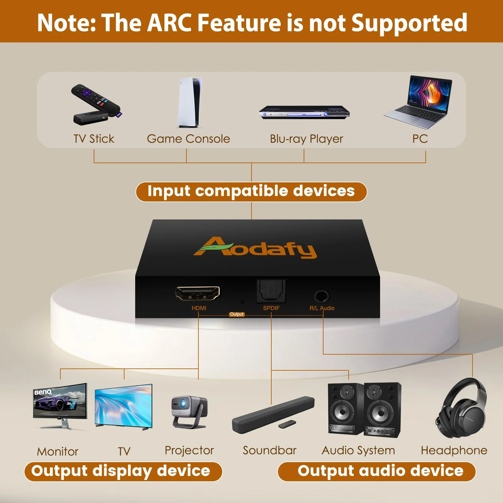 HDMI to Optical Audio Adapter, HDMI Audio Extractor to 3.5mm AUX Sound Extractor Splitter, 4K@60Hz Audio Converter Supports HDMI 2.0, HDCP 2.3, for Apple TV, Fire TV PS5, Xbox etc - Image 3