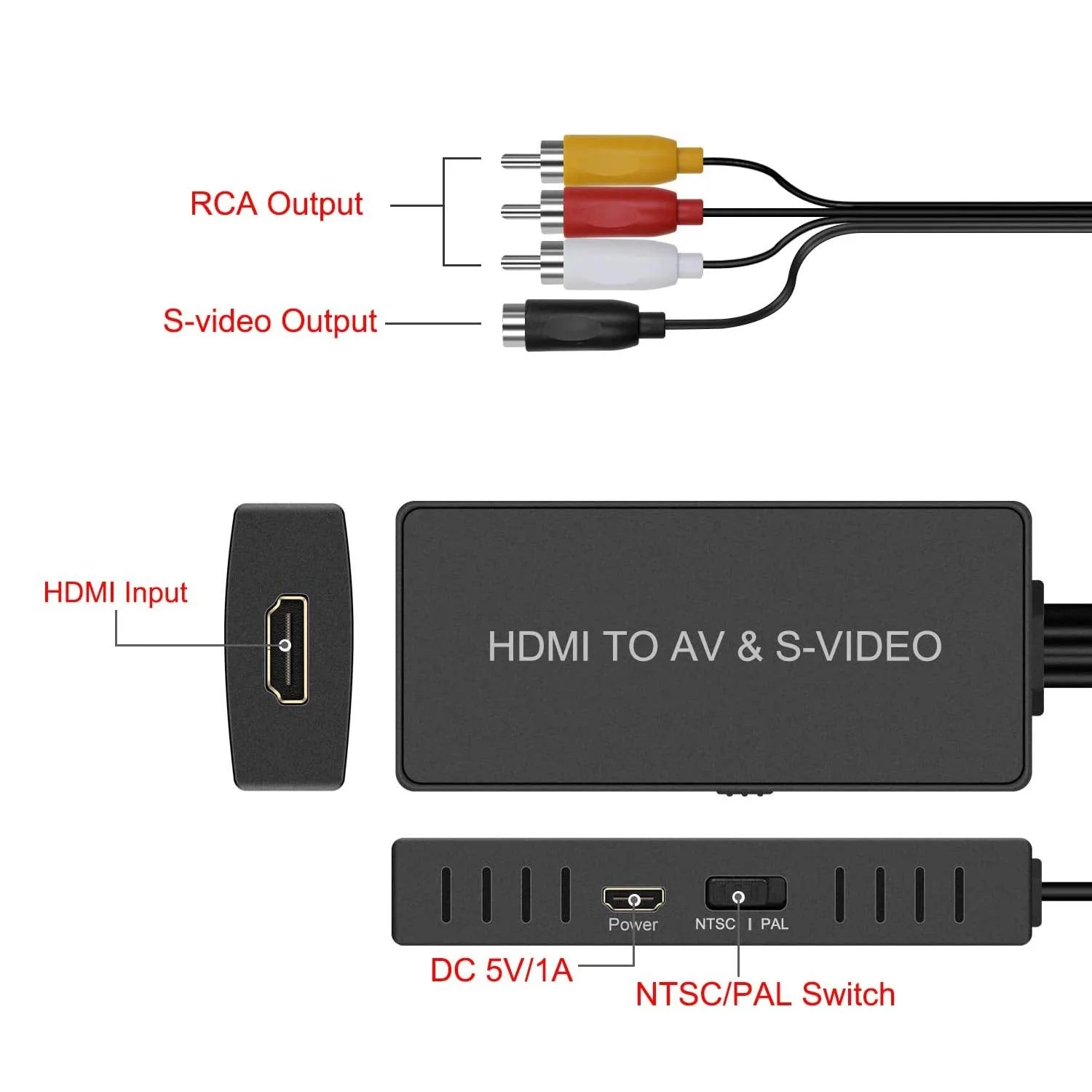 HDMI to RCA and S-Video Converter, Audio Video Converter Adapter Support 720P/1080p for Roku/Xbox/Blu-ray/DVD/ PS3/ Laptop/TV/Projector etc. HDMI to S-Video Converter - Image 3