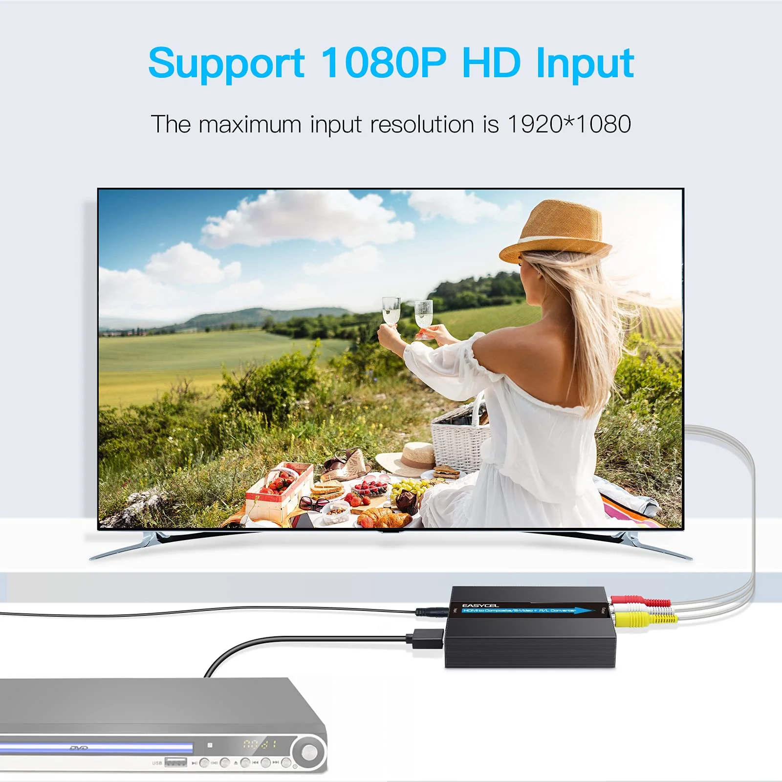 HDMI to S-Video RCA Converter, 1080P Input, Easy Installation, No Software Required - Image 4
