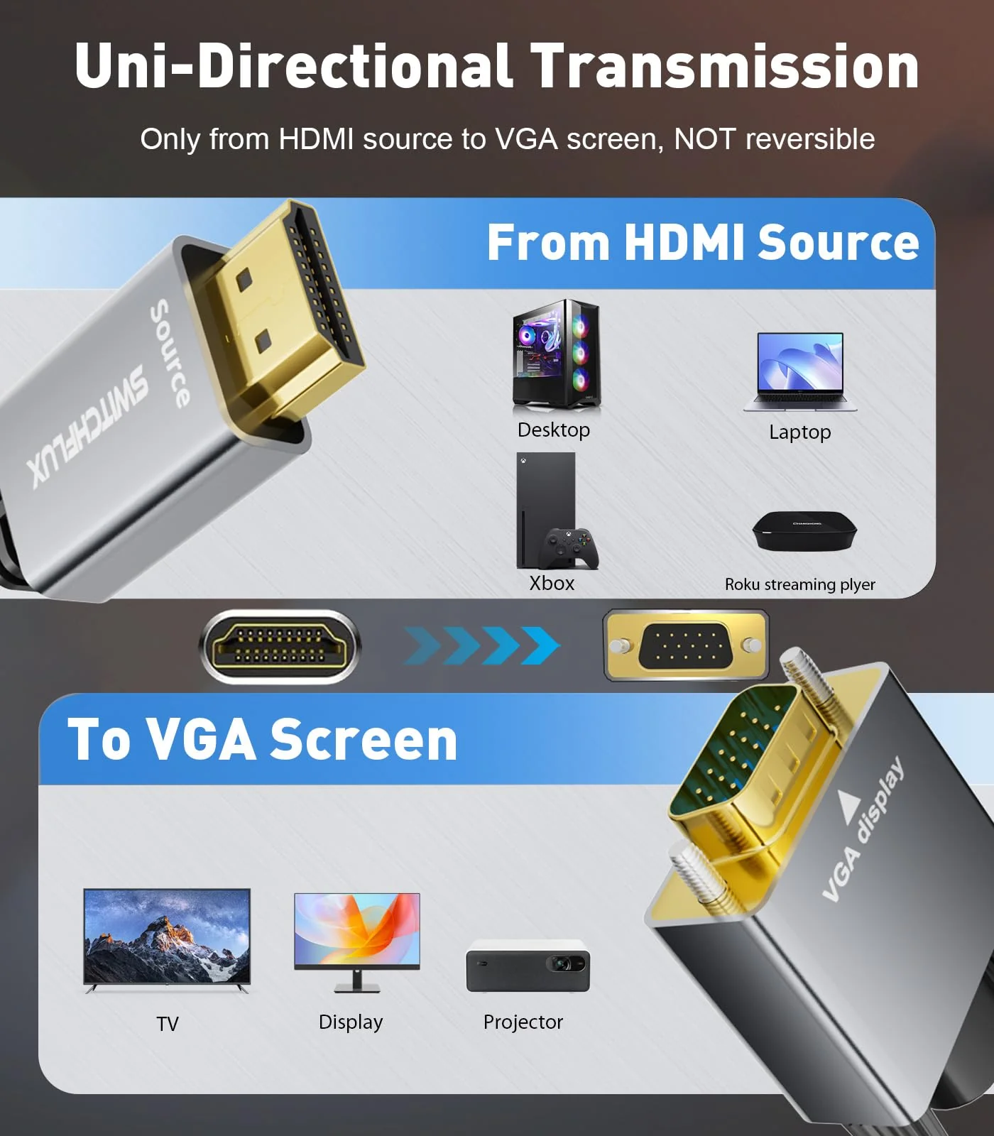HDMI to VGA Adapter Cable 6FT [Metal Case, Nylon Cable] 1080P@60Hz HDMI Male to VGA Male Uni-Directional Braided Cord for Computer, Laptop, Monitor, Roku, Xbox, Graphics Card More - Image 6