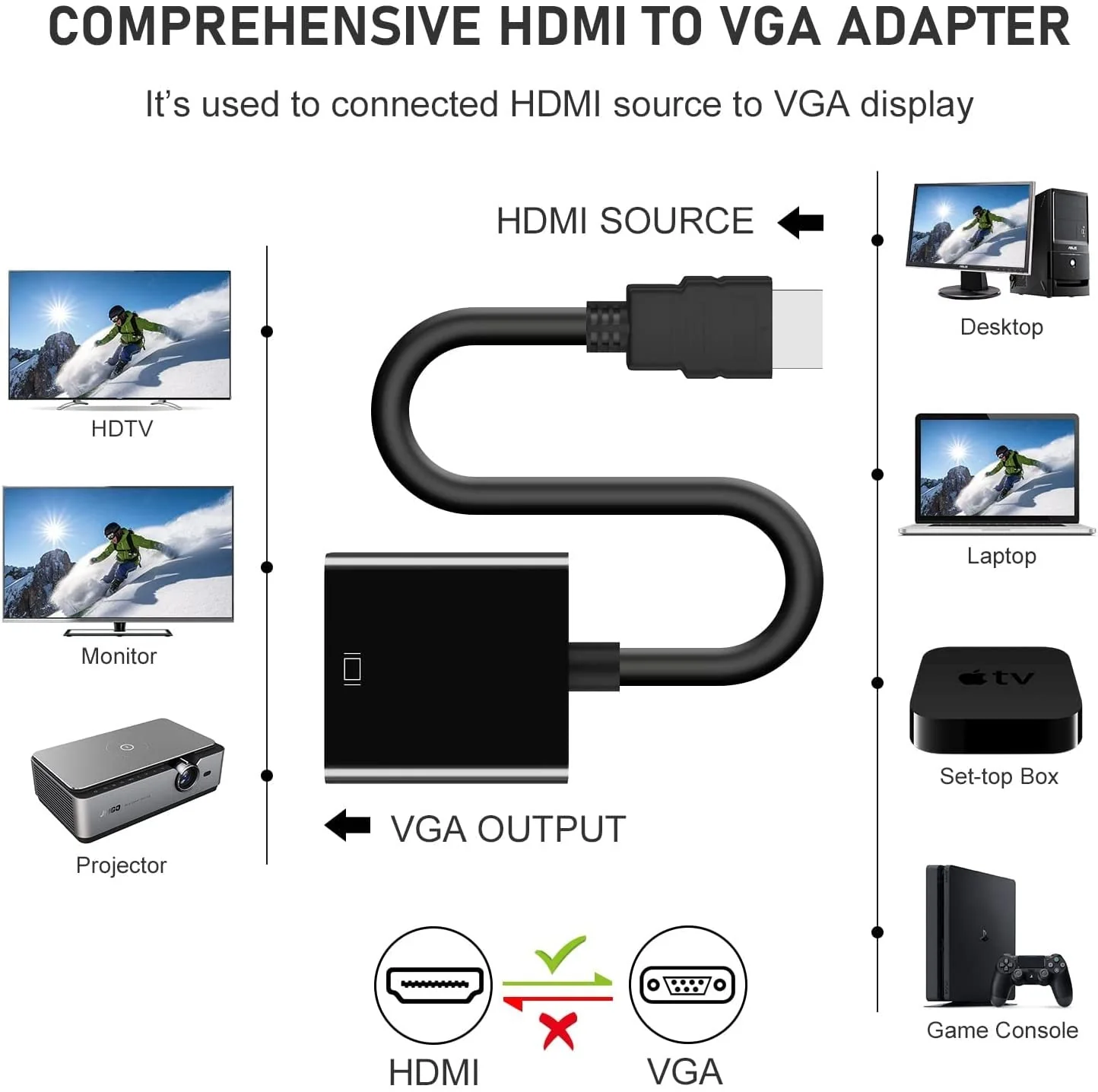 HDMI to VGA Adapter, Gold-Plated HDMI to VGA Converter (Male to Female), HDMI Adapter Compatible for Computer, Laptop, PC, Monitor, Projector, HDTV, Chromebook, Raspberry Pi, Roku, Xbox and More 1 pack - Image 2