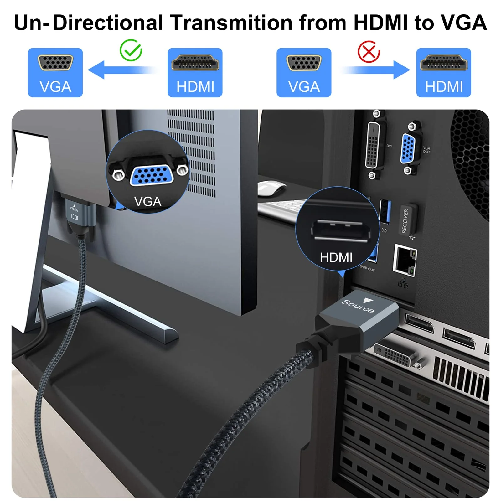 HDMI to VGA Cable 3.3FT, Gold Plated Braided HDMI to VGA Cable (Male to Male) Compatible for Computer, Desktop, Laptop, PC, Monitor, Projector 1-Pack - Image 3
