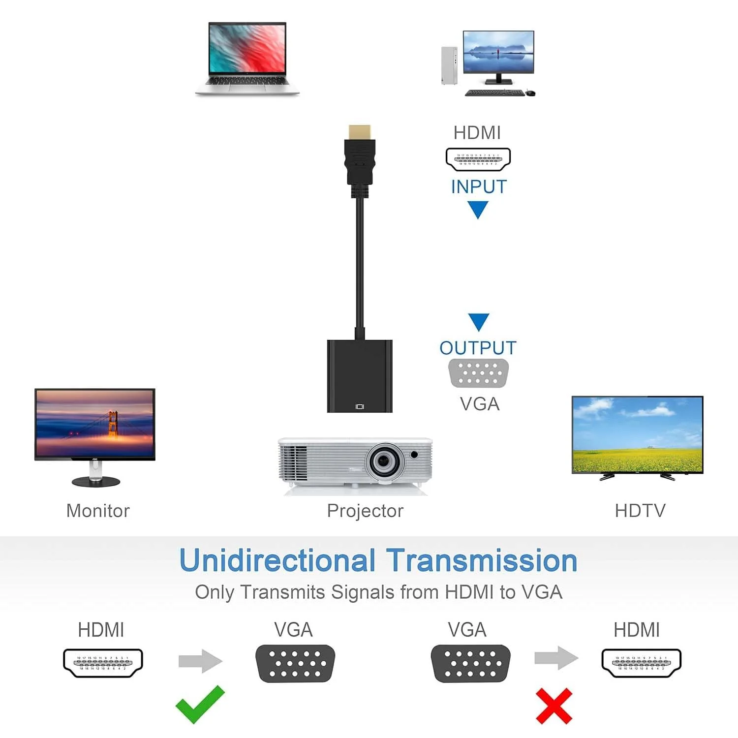 HDMI to VGA, Gold-Plated HDMI to VGA Adapter (Male to Female) Contain 3.5mm Audio Port and Power Supply Port Computer, Desktop,Laptop,PC,Monitor,Projector,HDTV,Roku,Xbox,Support 4K 1080P - Image 3