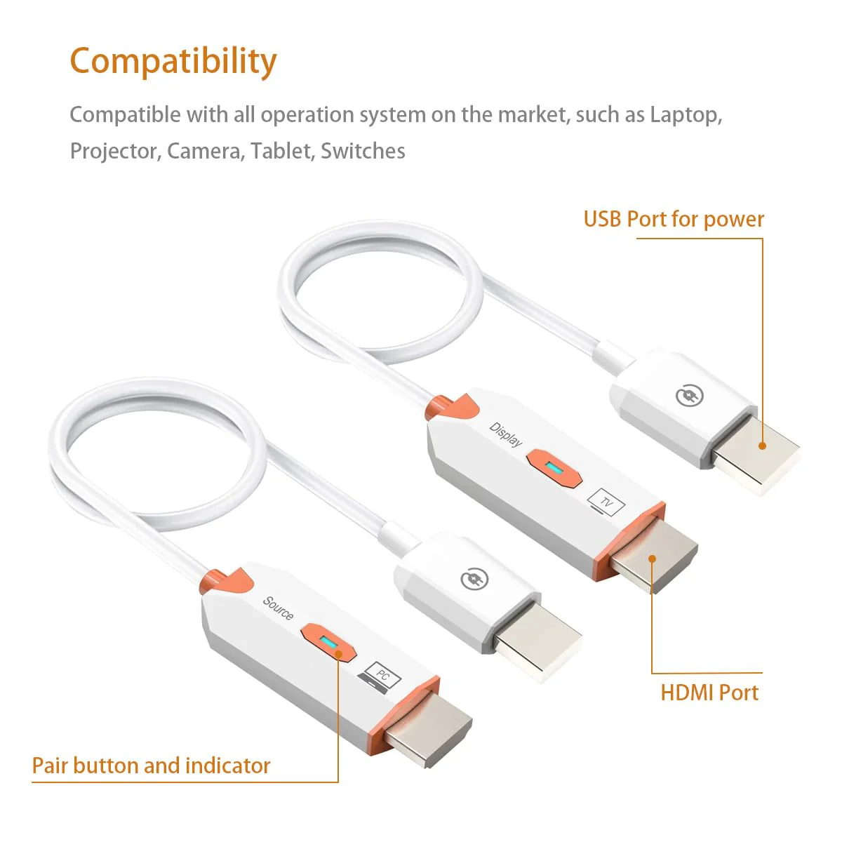 HDMI Wireless Transmitter Receiver, HDMI Extender Wireless 165FT Long Distance, Stable Plug and Play Video Audio Adapter Projection Mirror for Laptop, Projector, TV 4K Decode Output 1080 - Image 3