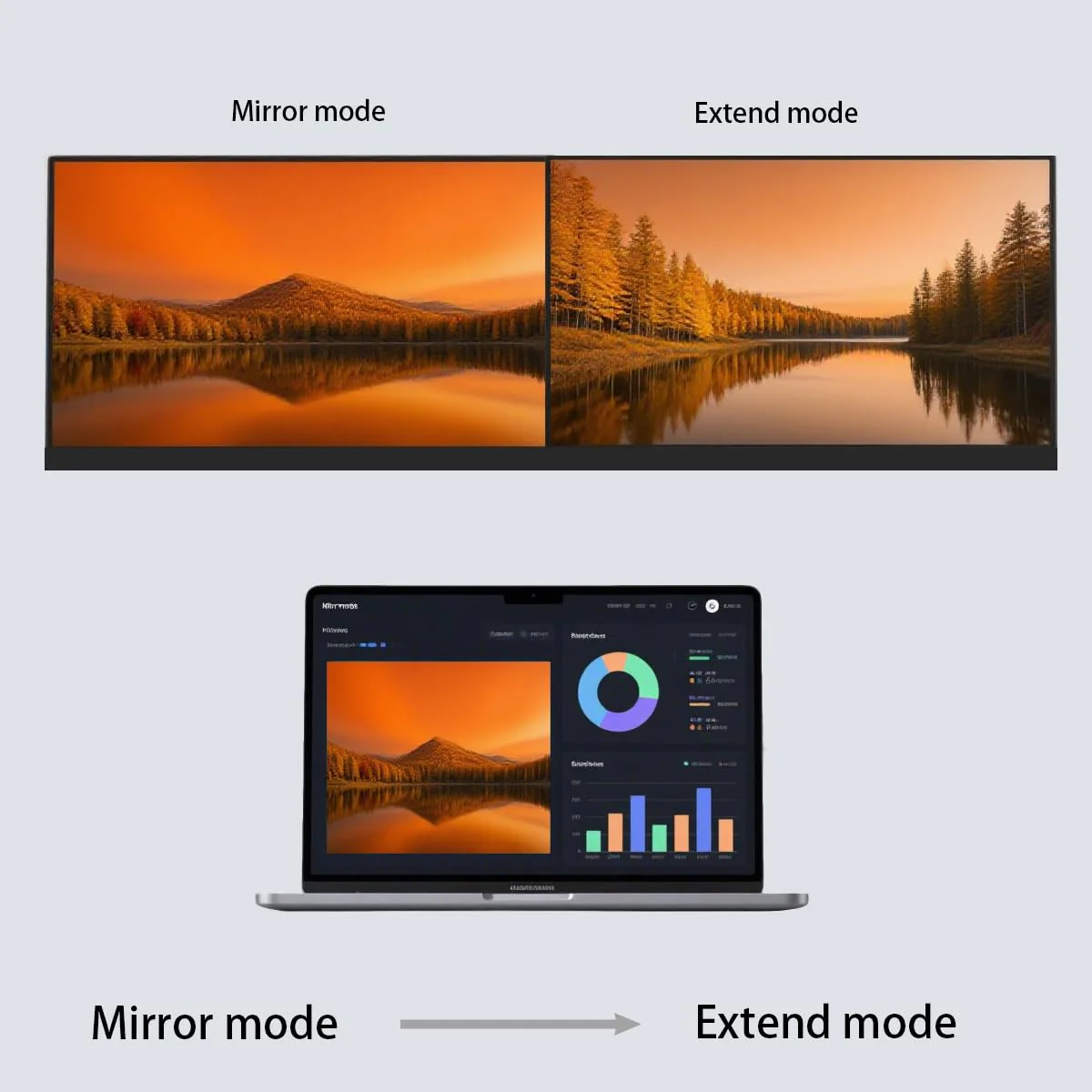 HDMI Wireless Transmitter Receiver, HDMI Extender Wireless 165FT Long Distance, Stable Plug and Play Video Audio Adapter Projection Mirror for Laptop, Projector, TV 4K Decode Output 1080 - Image 4