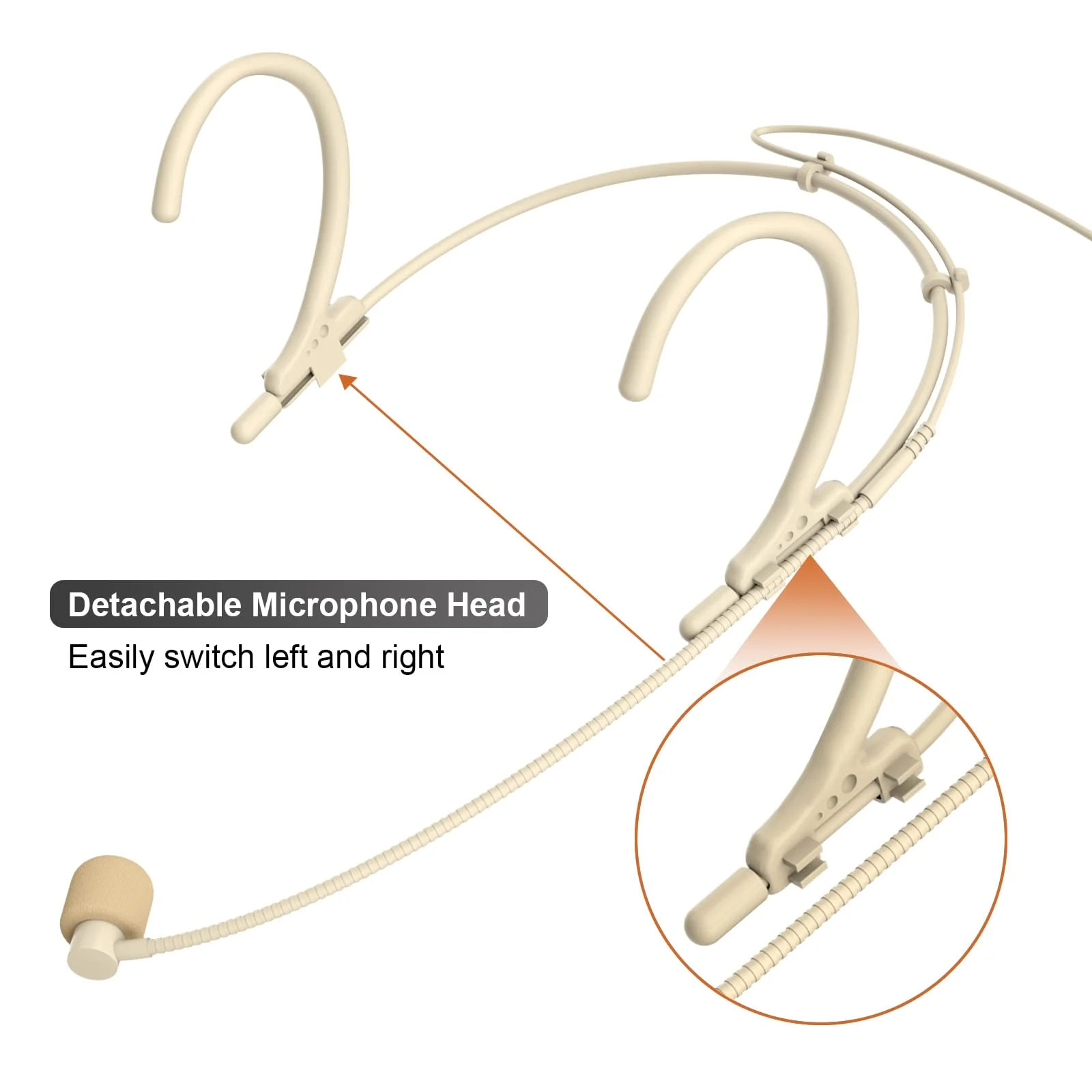 Headset Headworn Microphone Professional Dual Over-Ear Hanging Earset Condenser Mic Compatible with Shure Wireless System Bodypack Transmitter for Performance Theater, Mini XLR 4 Pin TA4F Plug Mini XLR 4 Pin TA4F Plug for Shure Only - Image 4