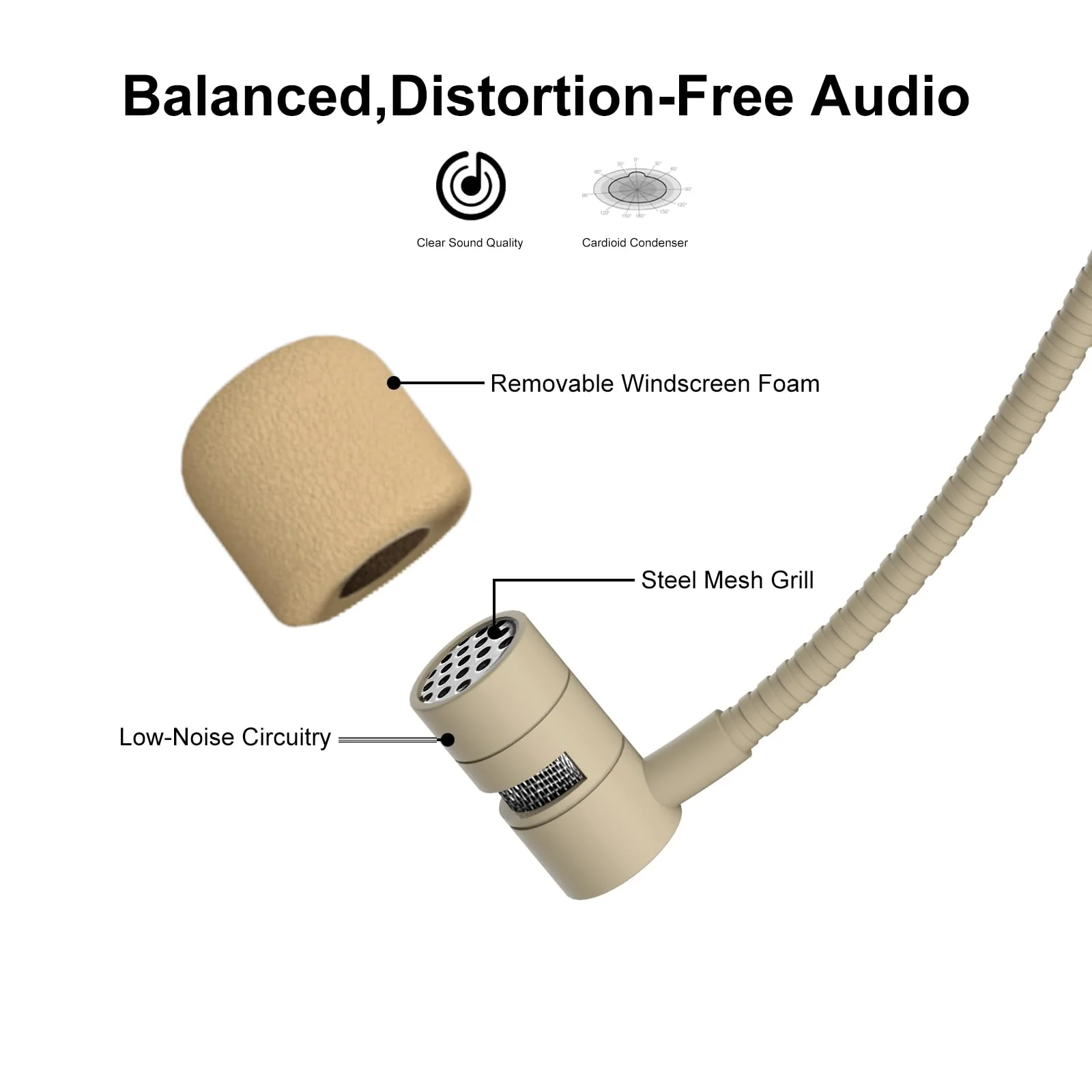 Headset Headworn Microphone Professional Dual Over-Ear Hanging Earset Condenser Mic Compatible with Shure Wireless System Bodypack Transmitter for Performance Theater, Mini XLR 4 Pin TA4F Plug Mini XLR 4 Pin TA4F Plug for Shure Only - Image 5