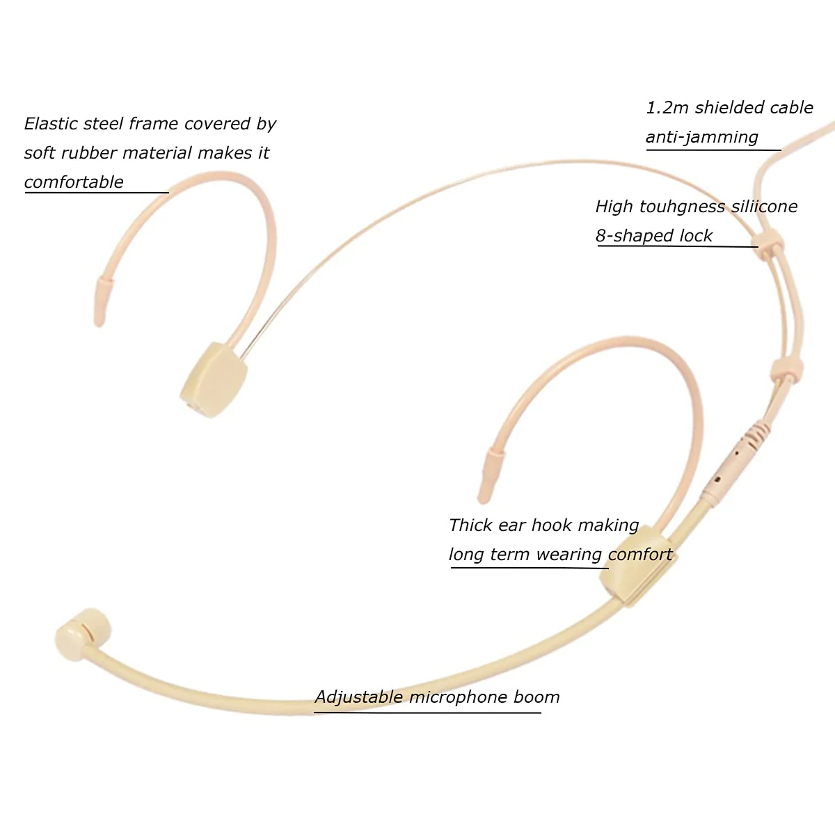 Headset Microphone Double Over Ear Earset Headworn Mic Condenser Cardioid Compatible with Shure Wireless System Bodypack Transmitter Mini 4 Pin XLR TA4F Plug - Image 4