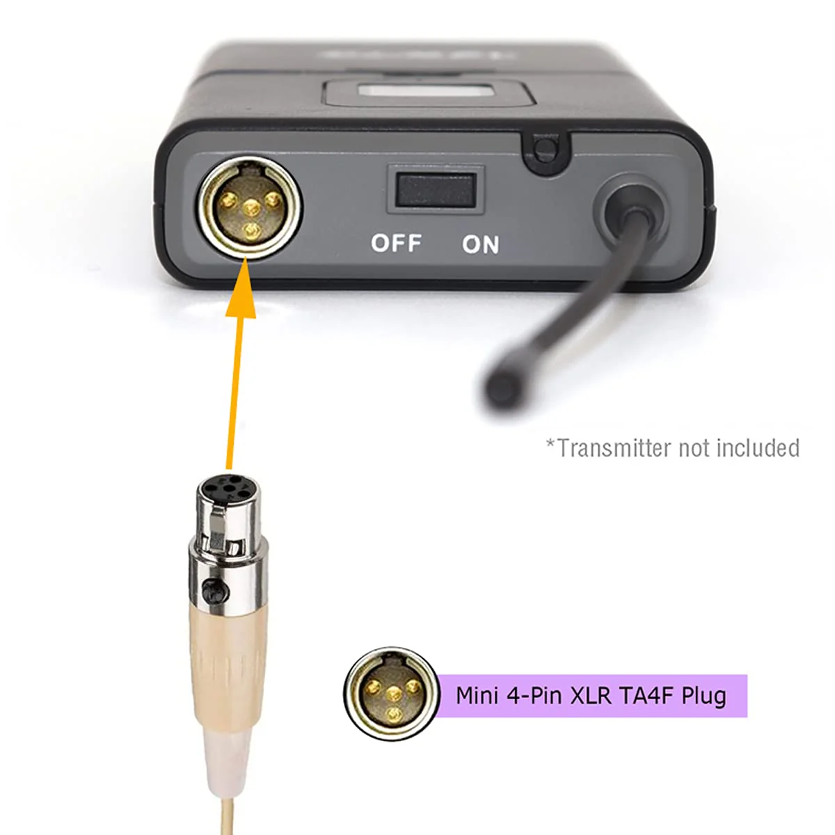 Headset Microphone Double Over Ear Earset Headworn Mic Condenser Cardioid Compatible with Shure Wireless System Bodypack Transmitter Mini 4 Pin XLR TA4F Plug - Image 6