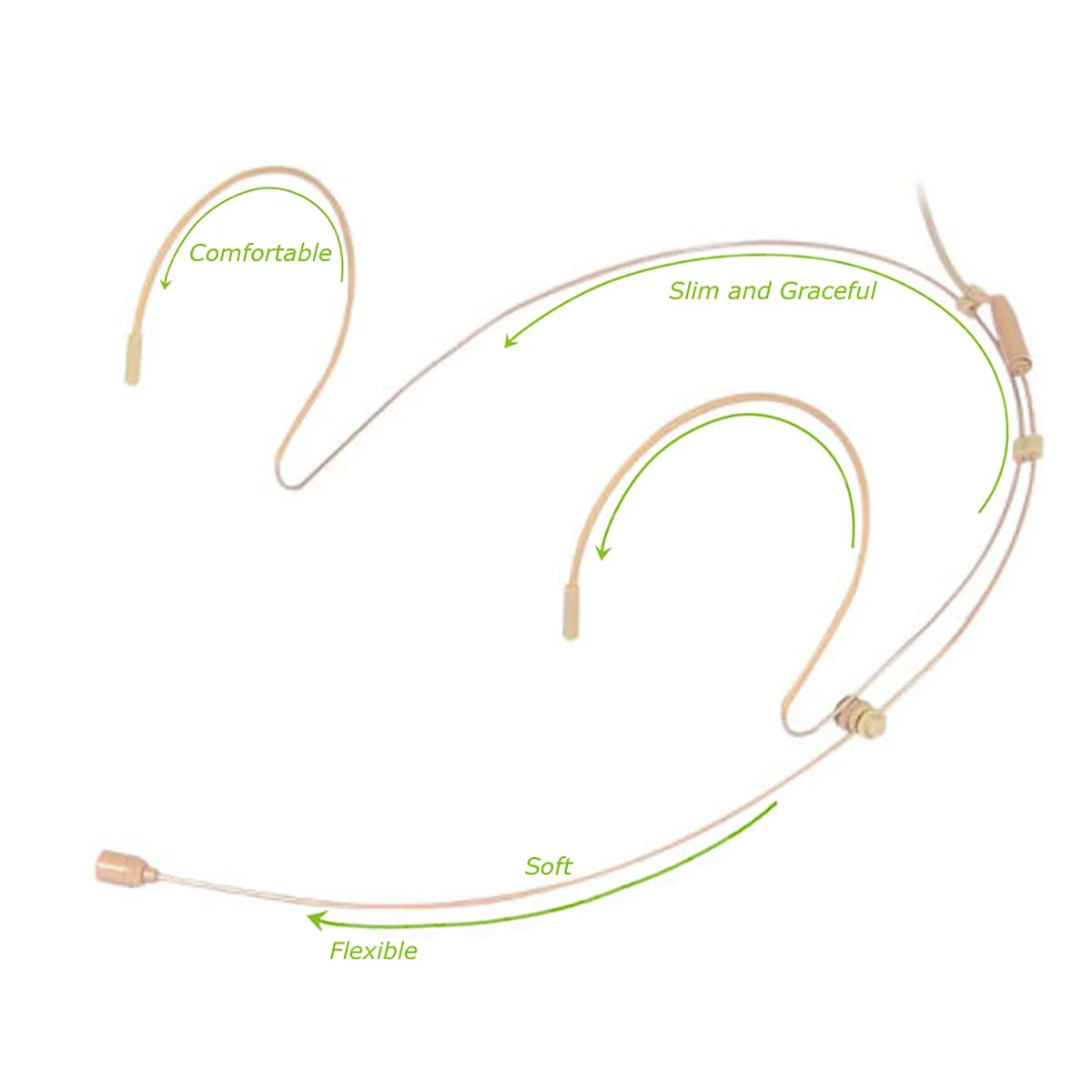 Headset Microphone Double Over Ear Earset Over Ear Headworn Mic Compatible with Shure Wireless System Bodypack Transmitter with 1.2m Cable Windscreen Mini XLR 4 Pin TA4F Plug - Image 4