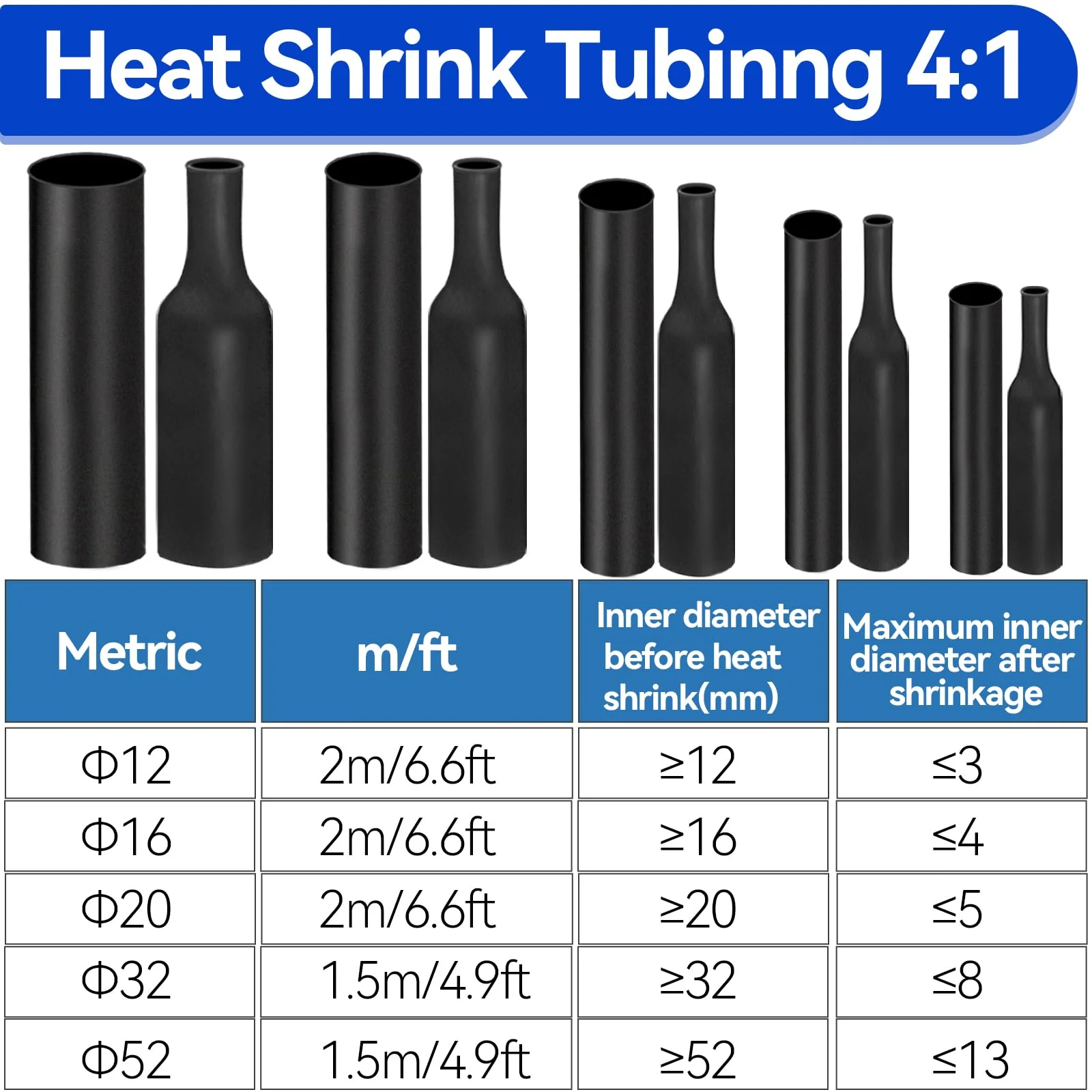 Heat Shrink Tube, Heat Shrink Tube with Adhesive, 4:1 Heat Shrink Tubes, Waterproof, Heat Shrink Tube Black for Cable Insulation, Marking, Cable Bundling, Repairs (20 mm x 2 m) 20MM*2M - Image 5