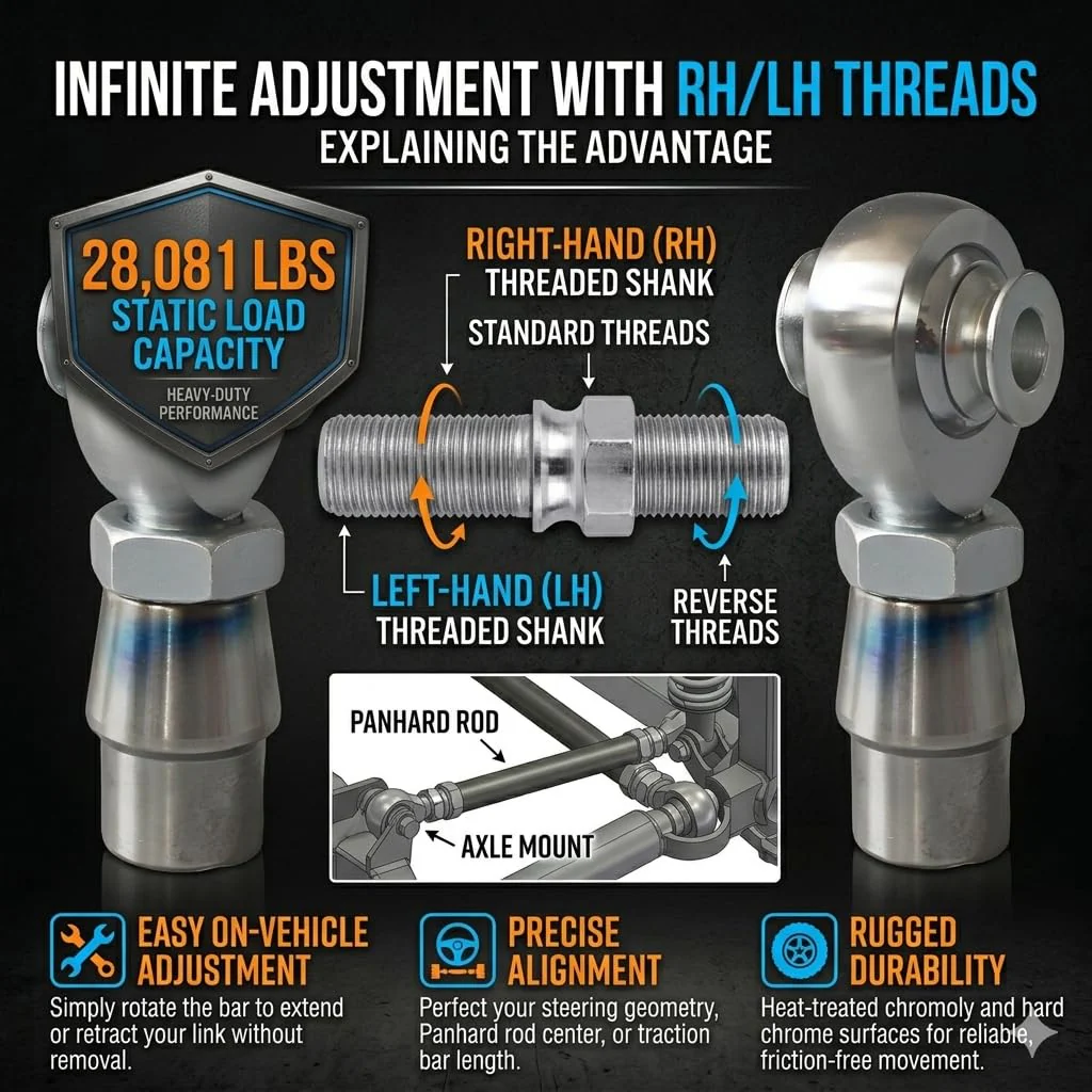 Heavy Duty 3/4" Heim Joints Kit, 28,081 lbs Load Chromoly Rod End Set for Panhard Bar, Traction Bars & Steering Linkage, 3/4-16 RH/LH Thread with 1.25" OD Tube Adapters & Misalignment Spacers - 1 Set 3/4-16(RH+LH) Style D 2 - Image 5