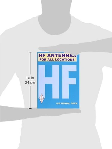 Hf Antennas for All Locations - Image 3